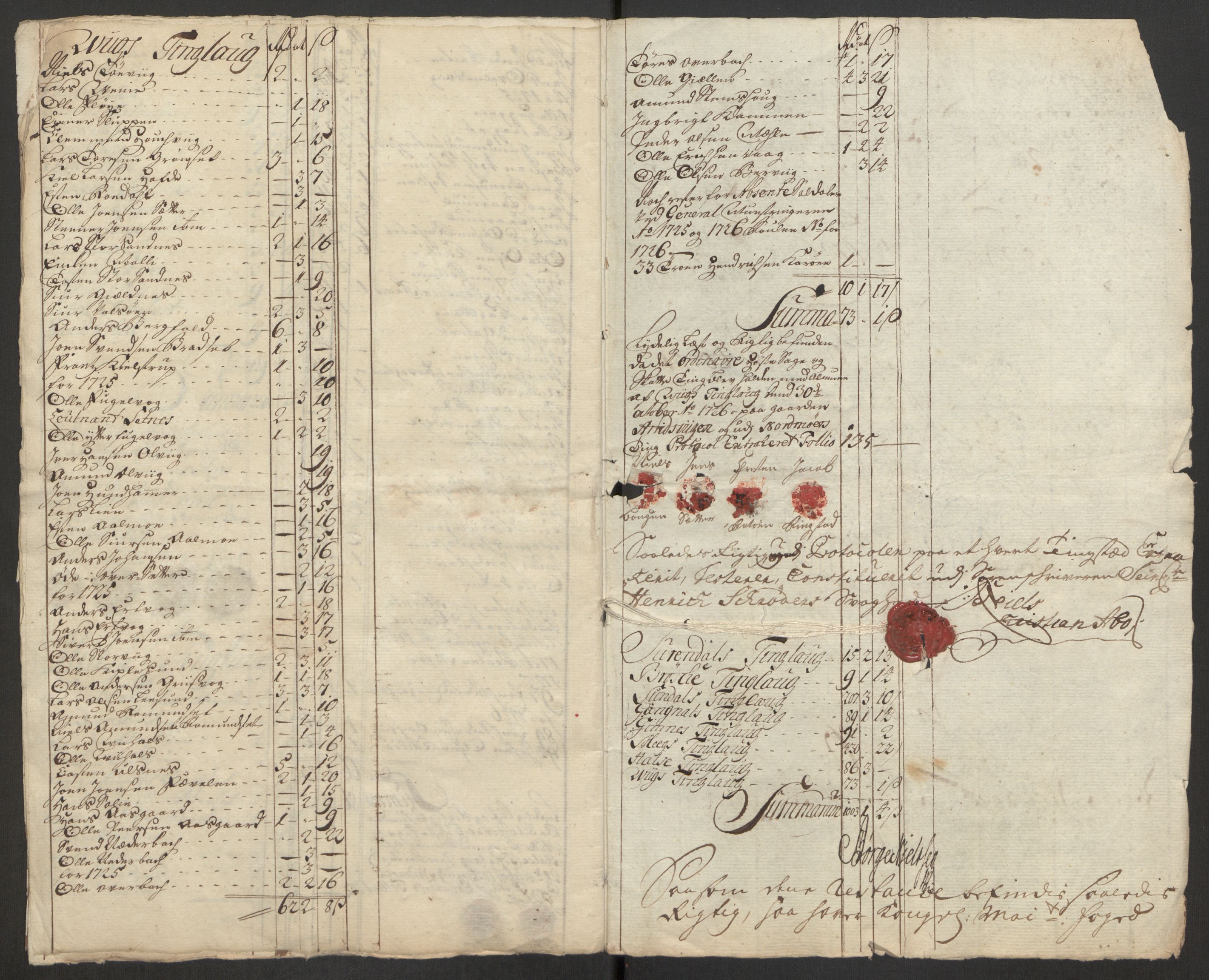 Rentekammeret inntil 1814, Reviderte regnskaper, Fogderegnskap, AV/RA-EA-4092/R56/L3759: Fogderegnskap Nordmøre, 1726, p. 300