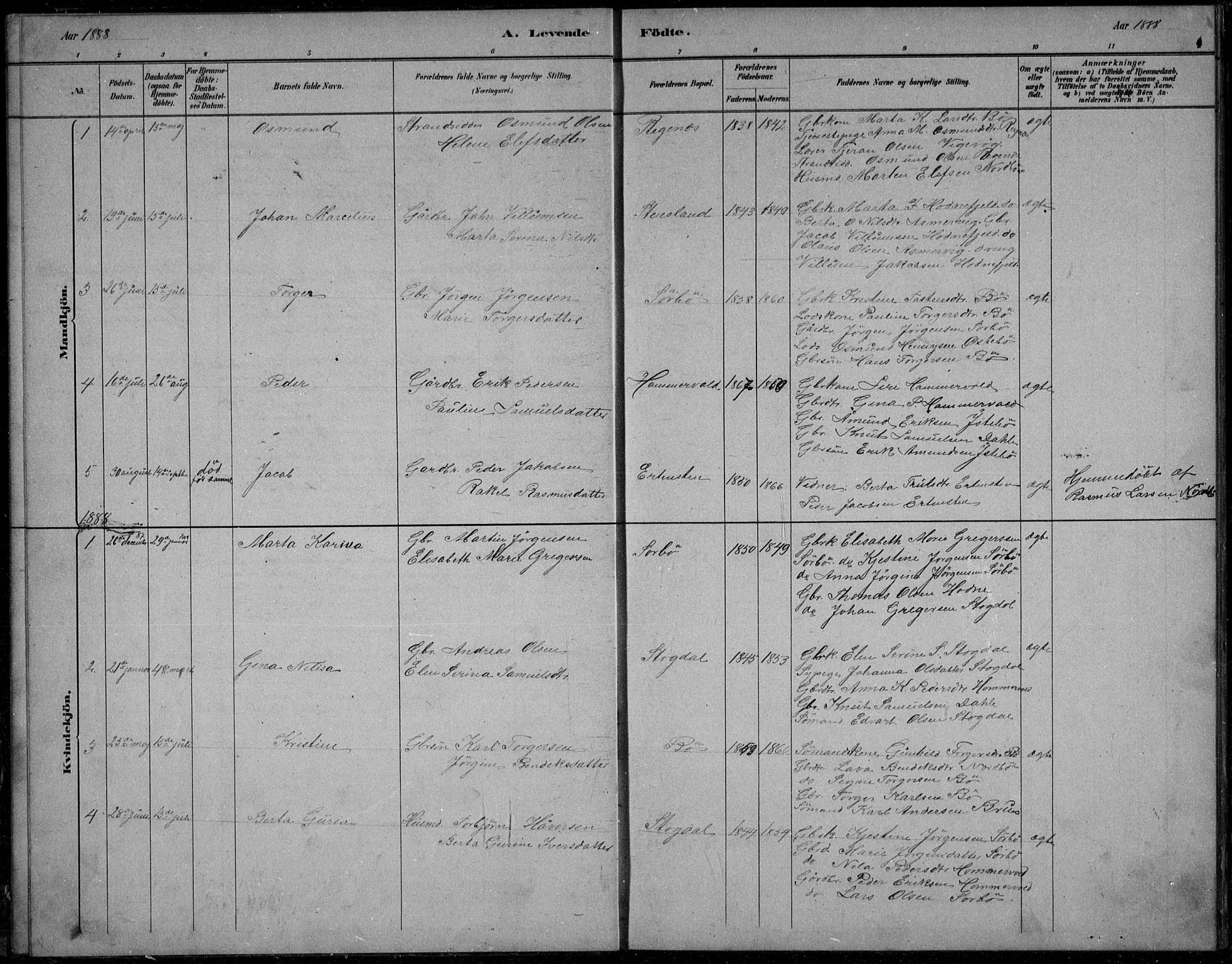 Rennesøy sokneprestkontor, AV/SAST-A -101827/H/Ha/Hab/L0006: Parish register (copy) no. B 6, 1881-1893