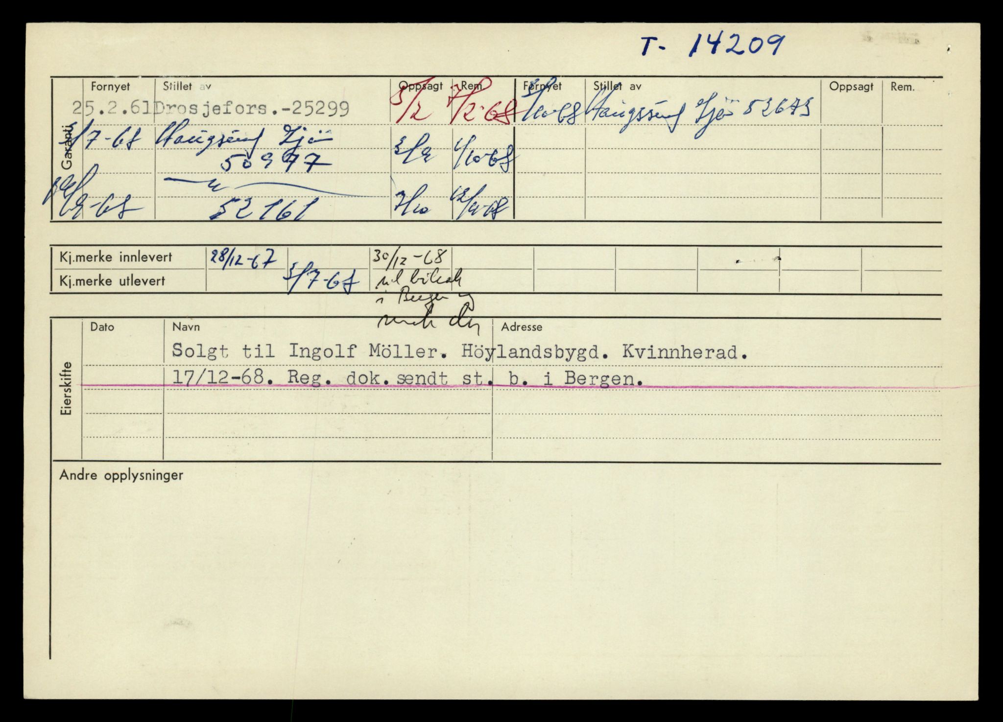Møre og Romsdal vegkontor - Ålesund trafikkstasjon, AV/SAT-A-4099/F/Fe/L0044: Registreringskort for kjøretøy T 14205 - T 14319, 1927-1998, p. 148