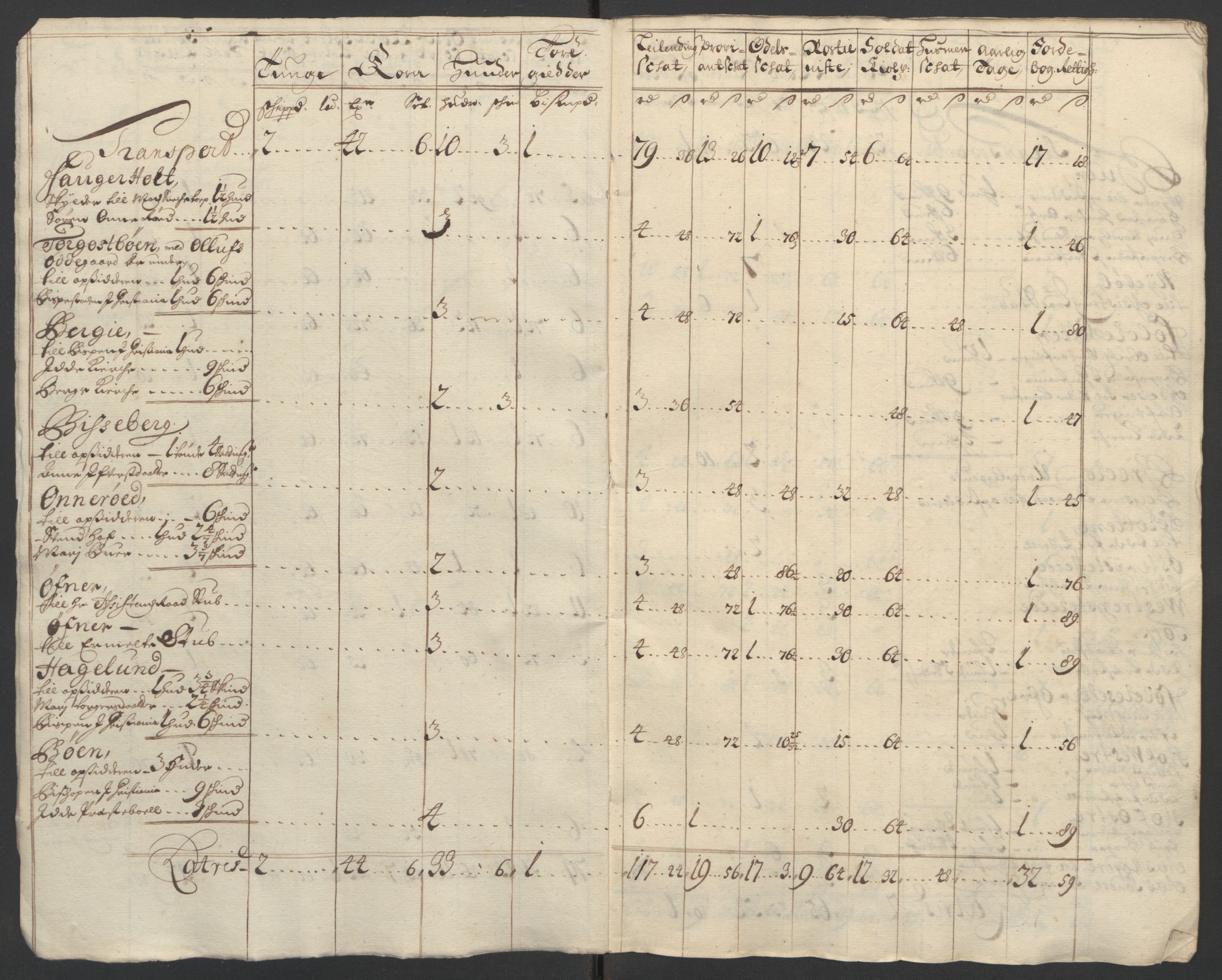 Rentekammeret inntil 1814, Reviderte regnskaper, Fogderegnskap, AV/RA-EA-4092/R01/L0015: Fogderegnskap Idd og Marker, 1700-1701, p. 238