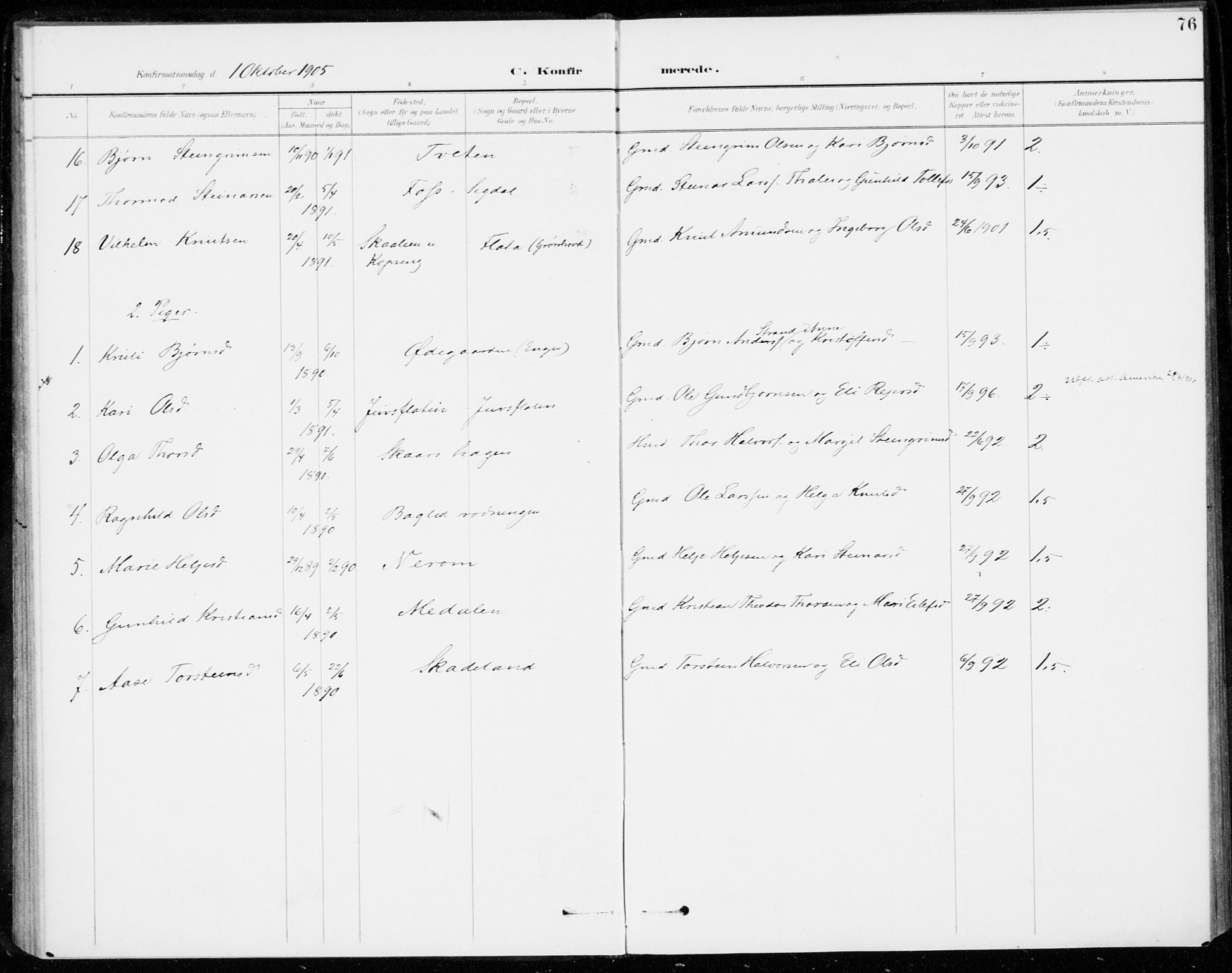 Sigdal kirkebøker, SAKO/A-245/F/Fc/L0002: Parish register (official) no. III 2, 1894-1911, p. 76