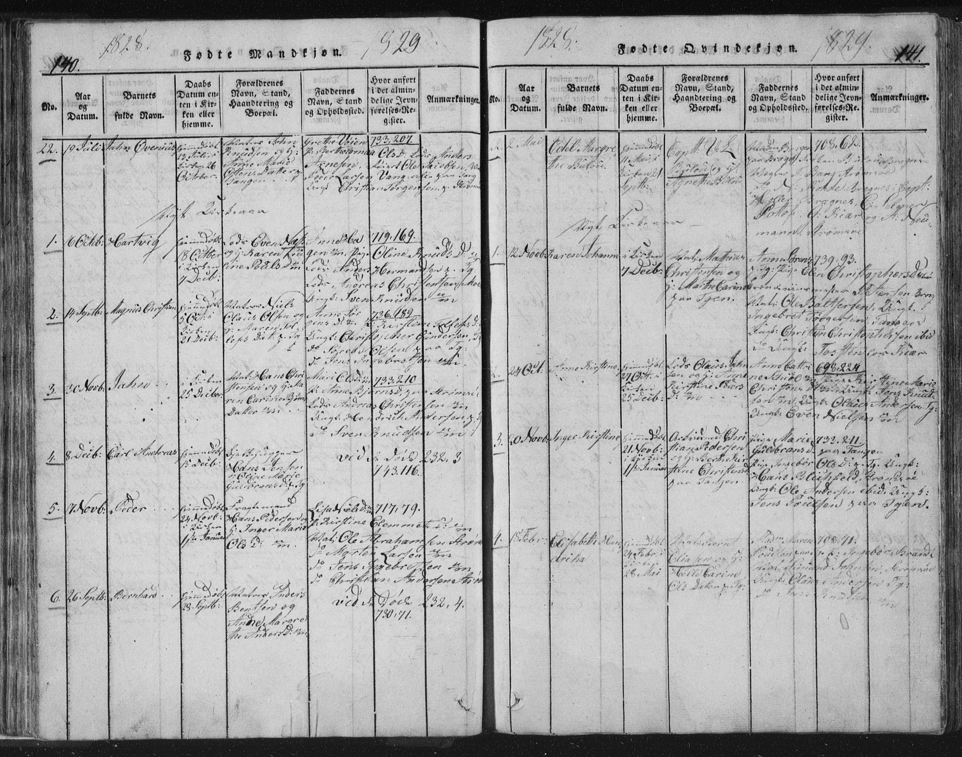 Strømsø kirkebøker, AV/SAKO-A-246/F/Fb/L0004: Parish register (official) no. II 4, 1814-1843, p. 140-141