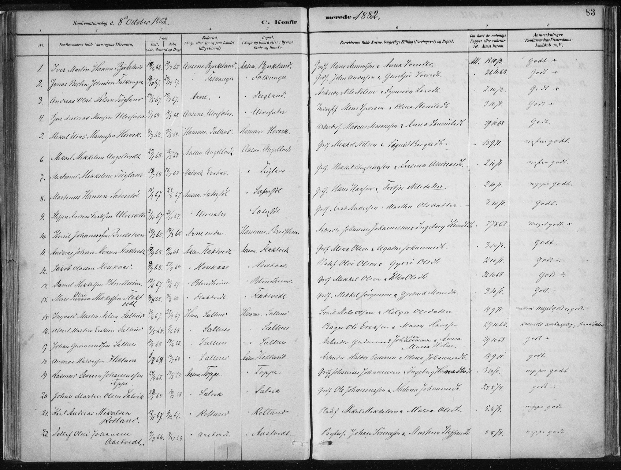 Hamre sokneprestembete, SAB/A-75501/H/Ha/Haa/Haad/L0001: Parish register (official) no. D  1, 1882-1906, p. 83