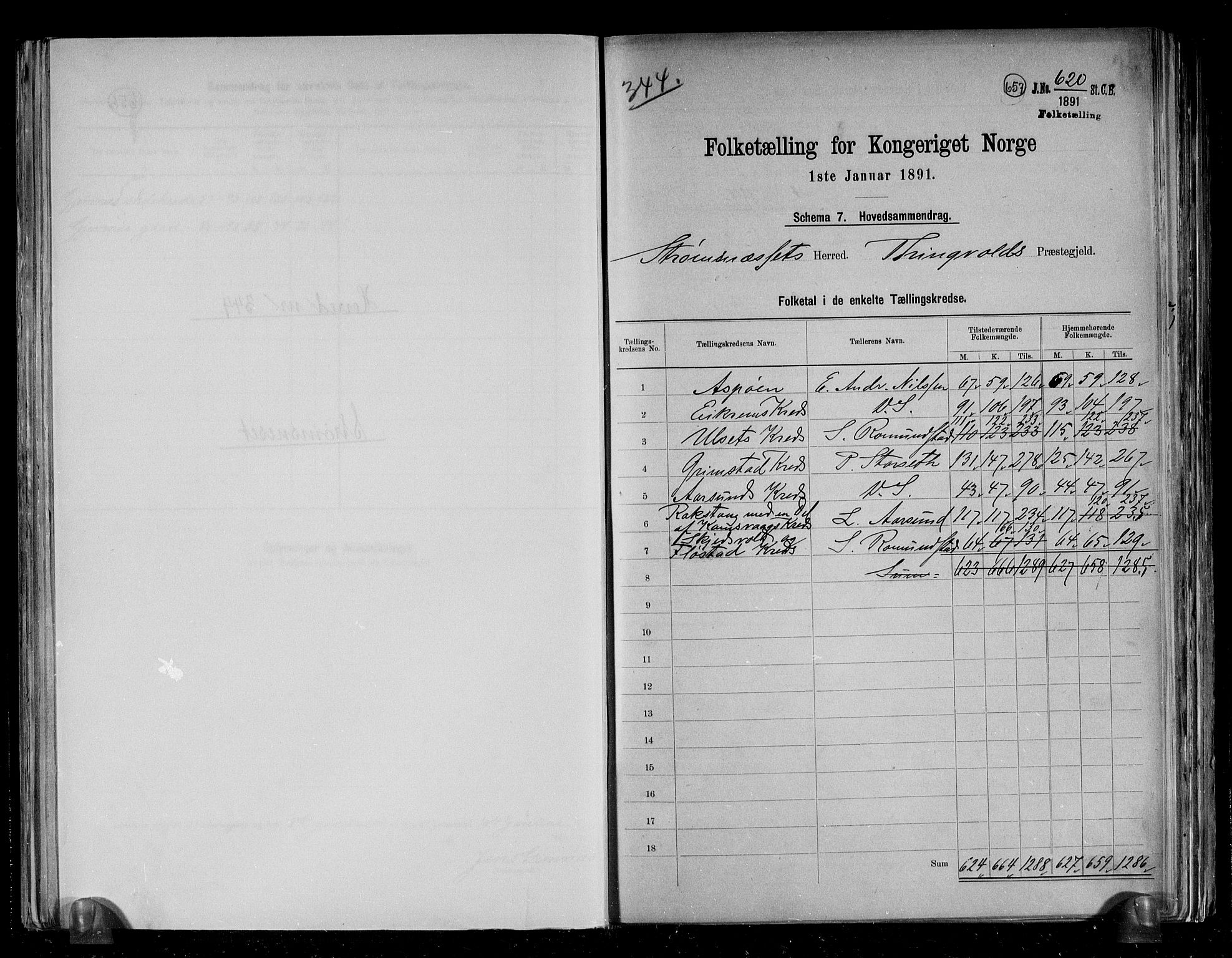 RA, 1891 census for 1559 Straumsnes, 1891, p. 2