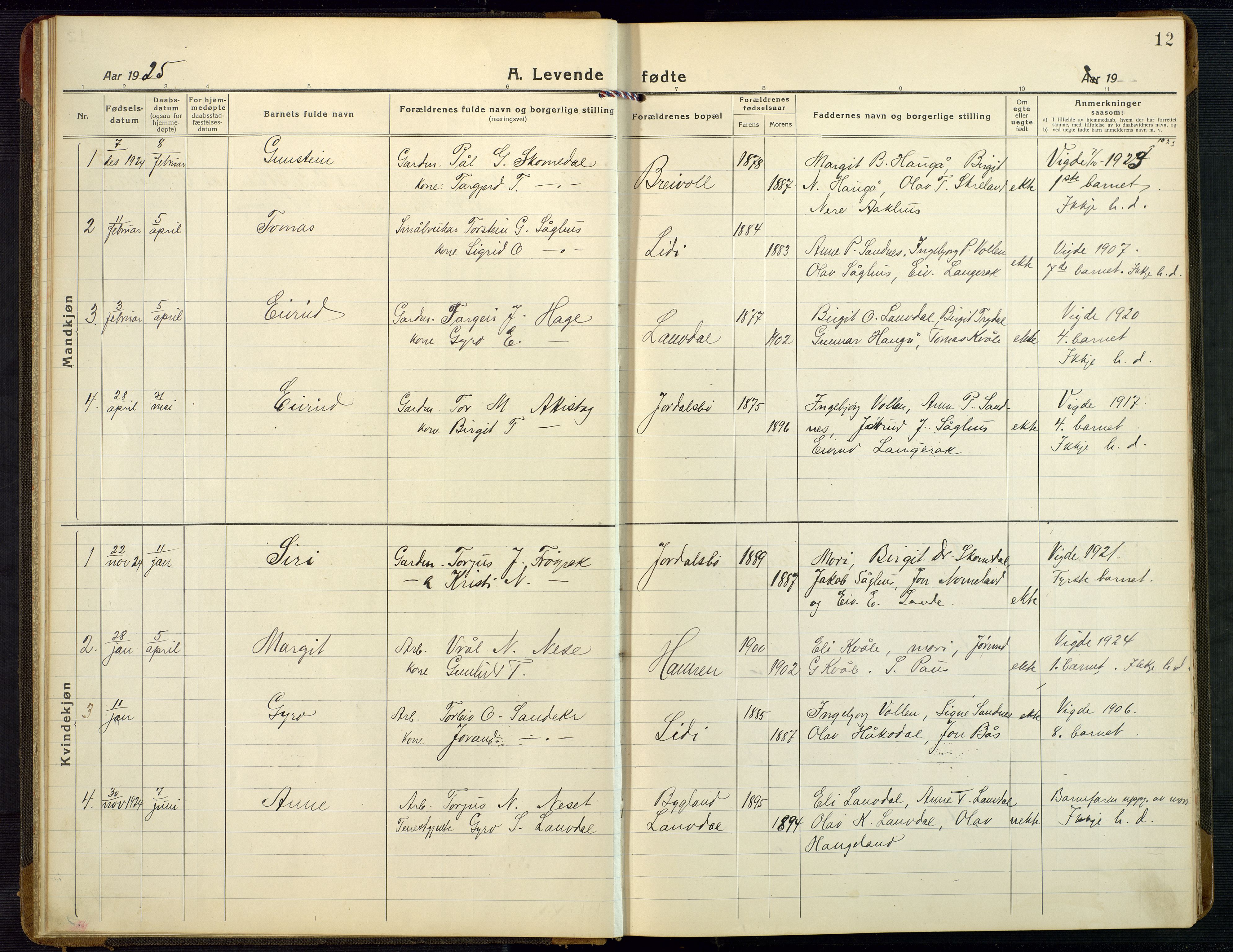 Bygland sokneprestkontor, SAK/1111-0006/F/Fb/Fbb/L0005: Parish register (copy) no. B 5, 1920-1955, p. 12