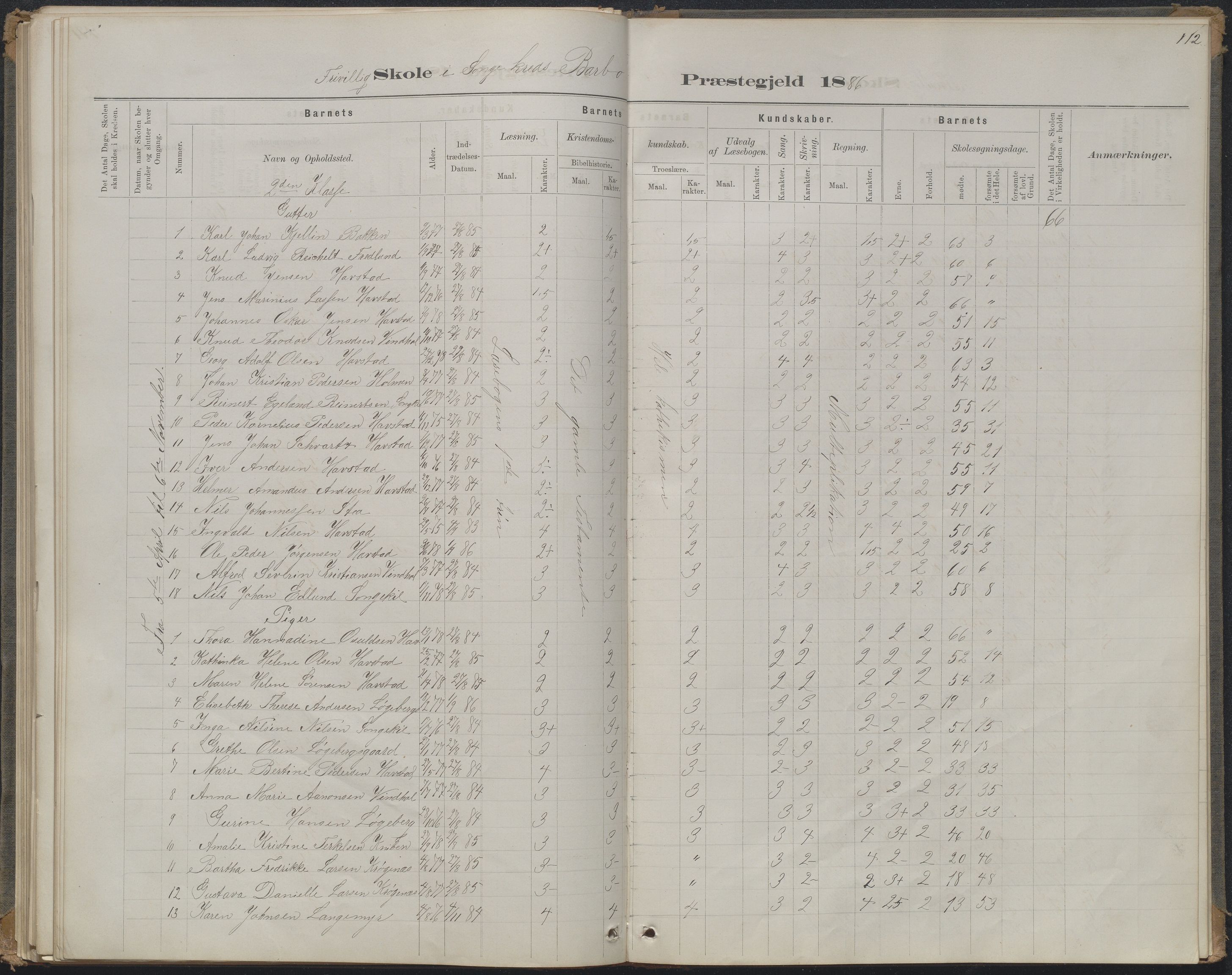 Arendal kommune, Katalog I, AAKS/KA0906-PK-I/07/L0368: Karakterprotokol lærerens skole, 1880-1893, p. 112