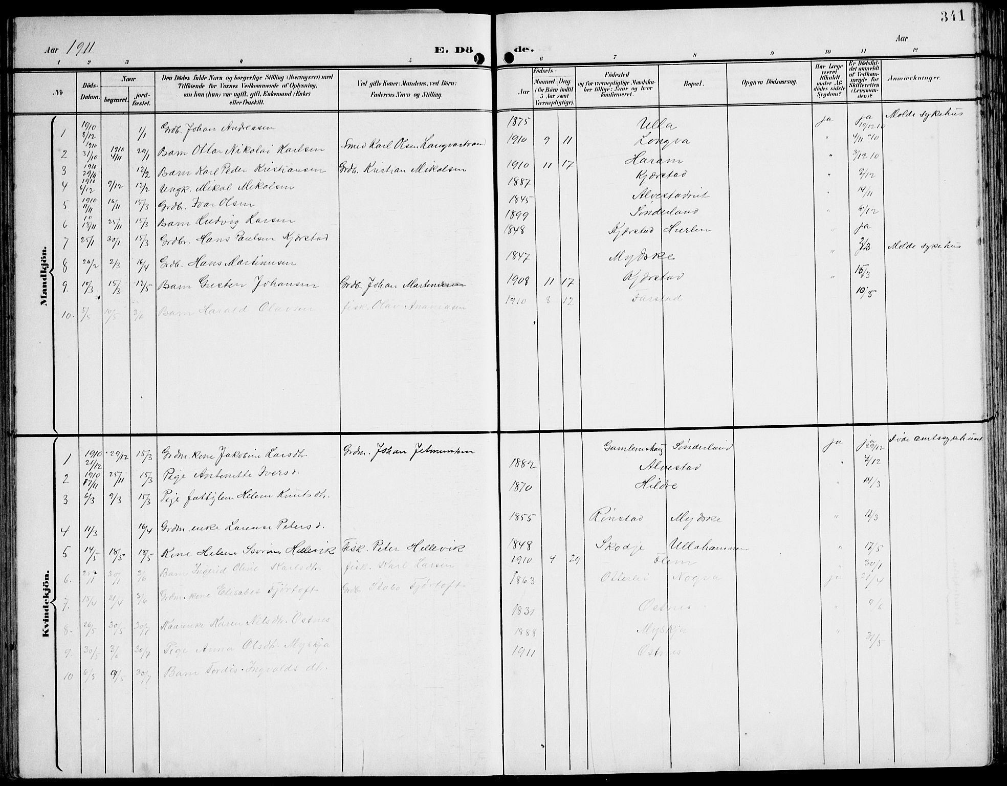 Ministerialprotokoller, klokkerbøker og fødselsregistre - Møre og Romsdal, AV/SAT-A-1454/536/L0511: Parish register (copy) no. 536C06, 1899-1944, p. 341