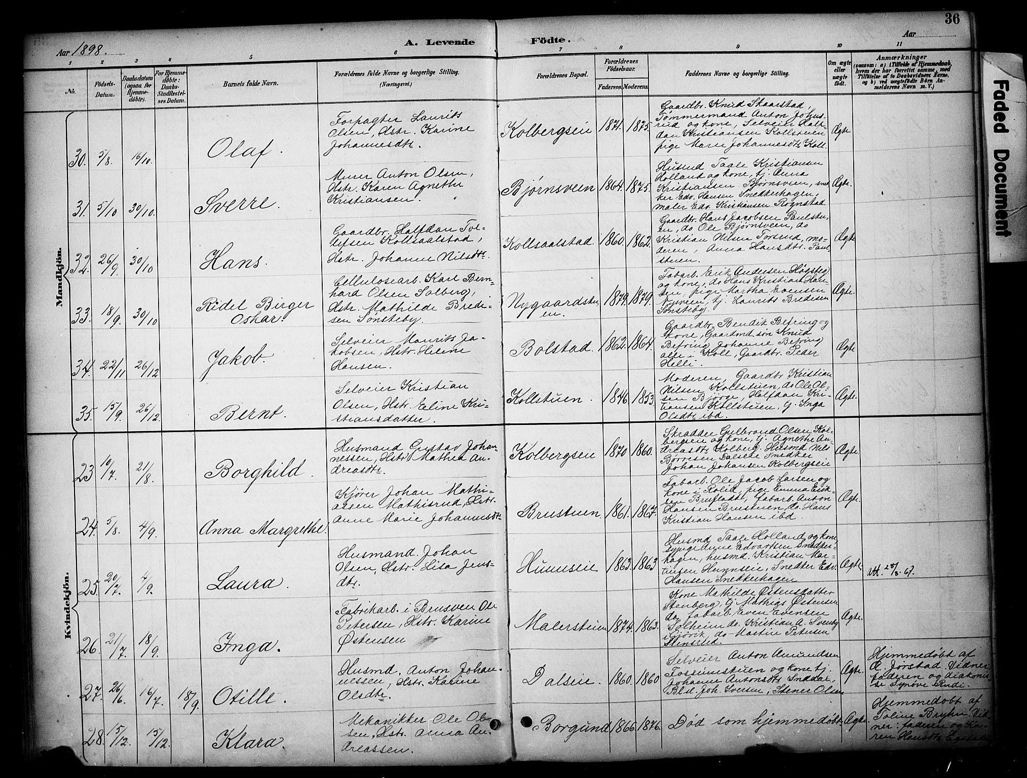 Vardal prestekontor, SAH/PREST-100/H/Ha/Haa/L0012: Parish register (official) no. 12, 1893-1904, p. 36