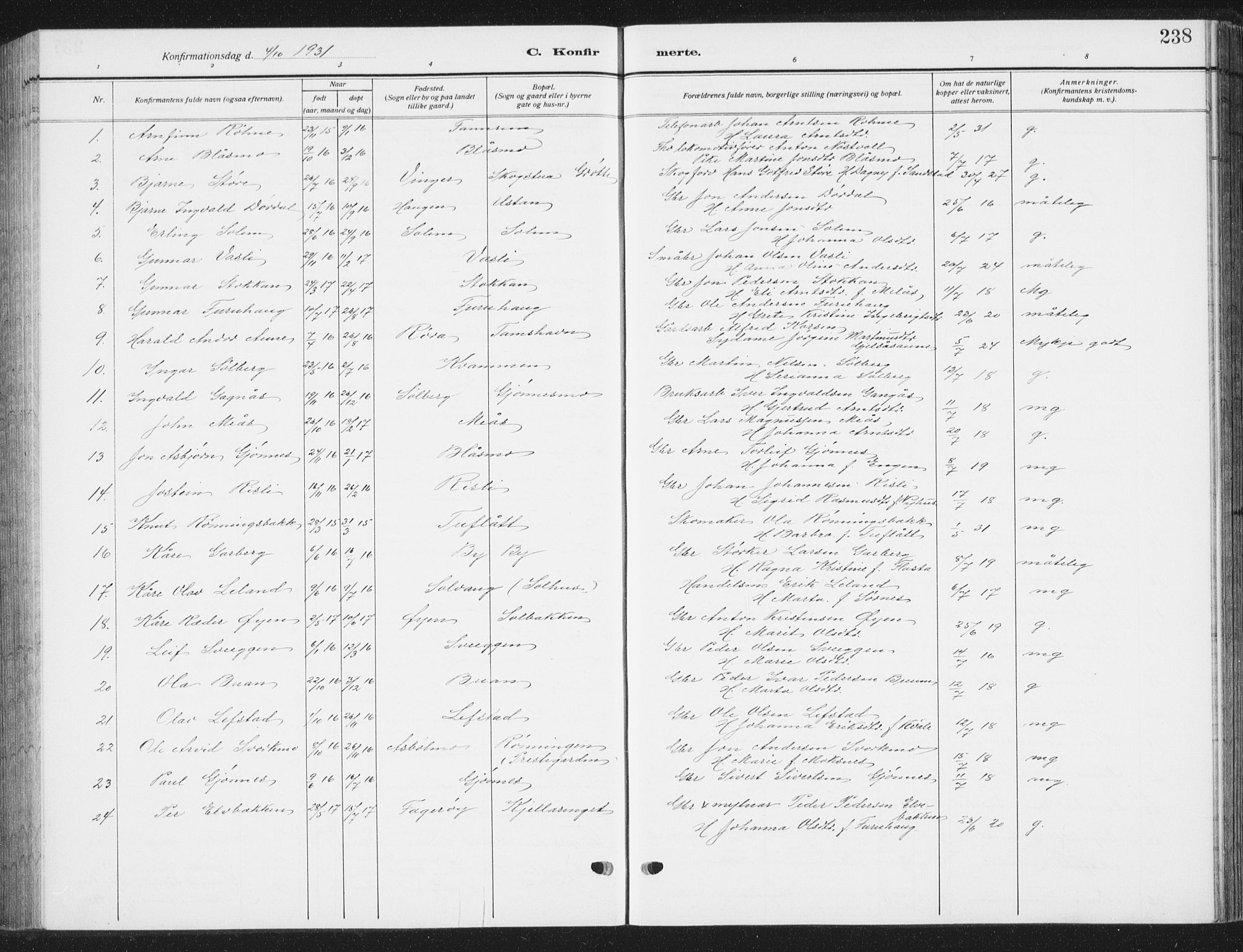 Ministerialprotokoller, klokkerbøker og fødselsregistre - Sør-Trøndelag, SAT/A-1456/668/L0820: Parish register (copy) no. 668C09, 1912-1936, p. 238