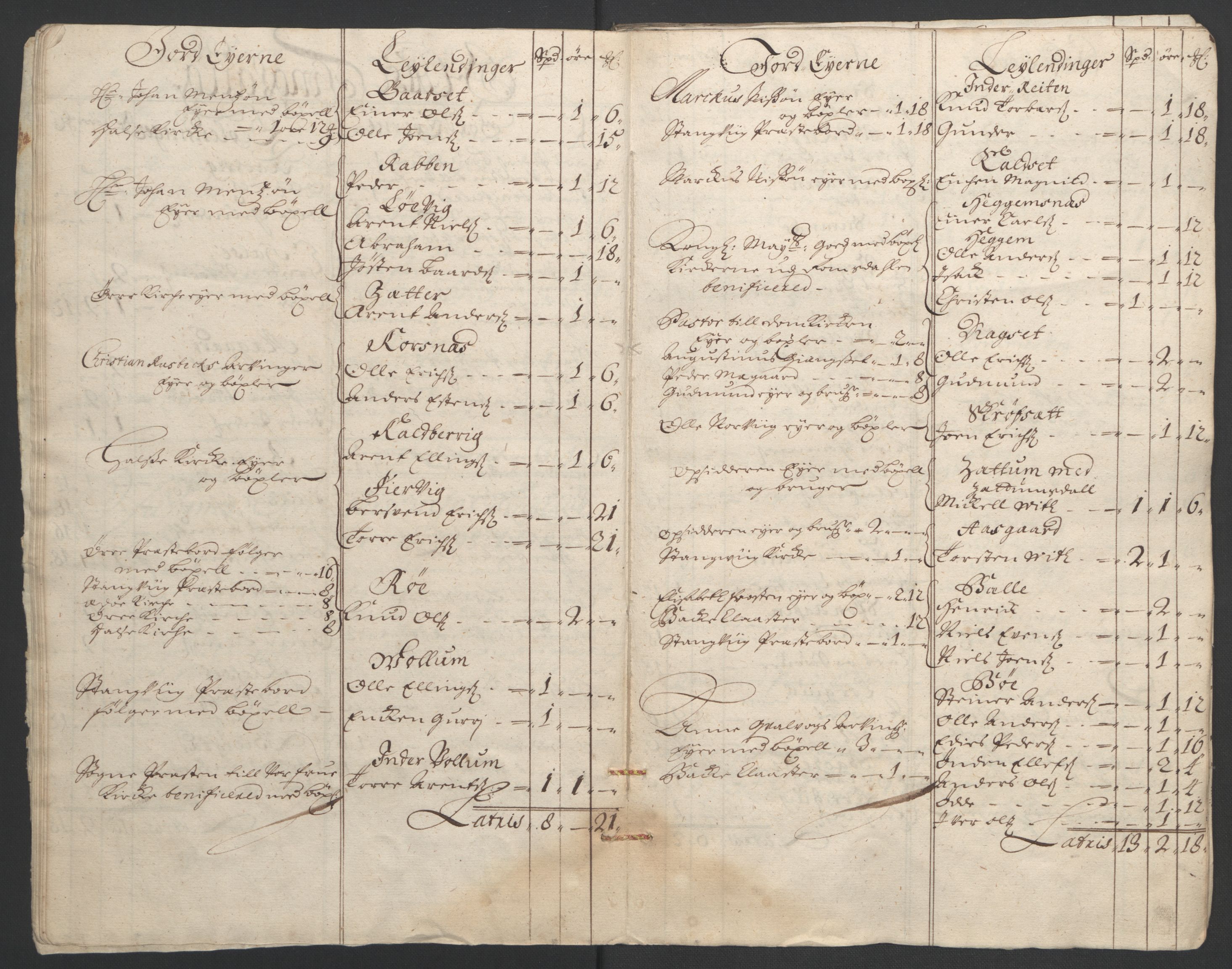 Rentekammeret inntil 1814, Reviderte regnskaper, Fogderegnskap, AV/RA-EA-4092/R56/L3735: Fogderegnskap Nordmøre, 1692-1693, p. 23