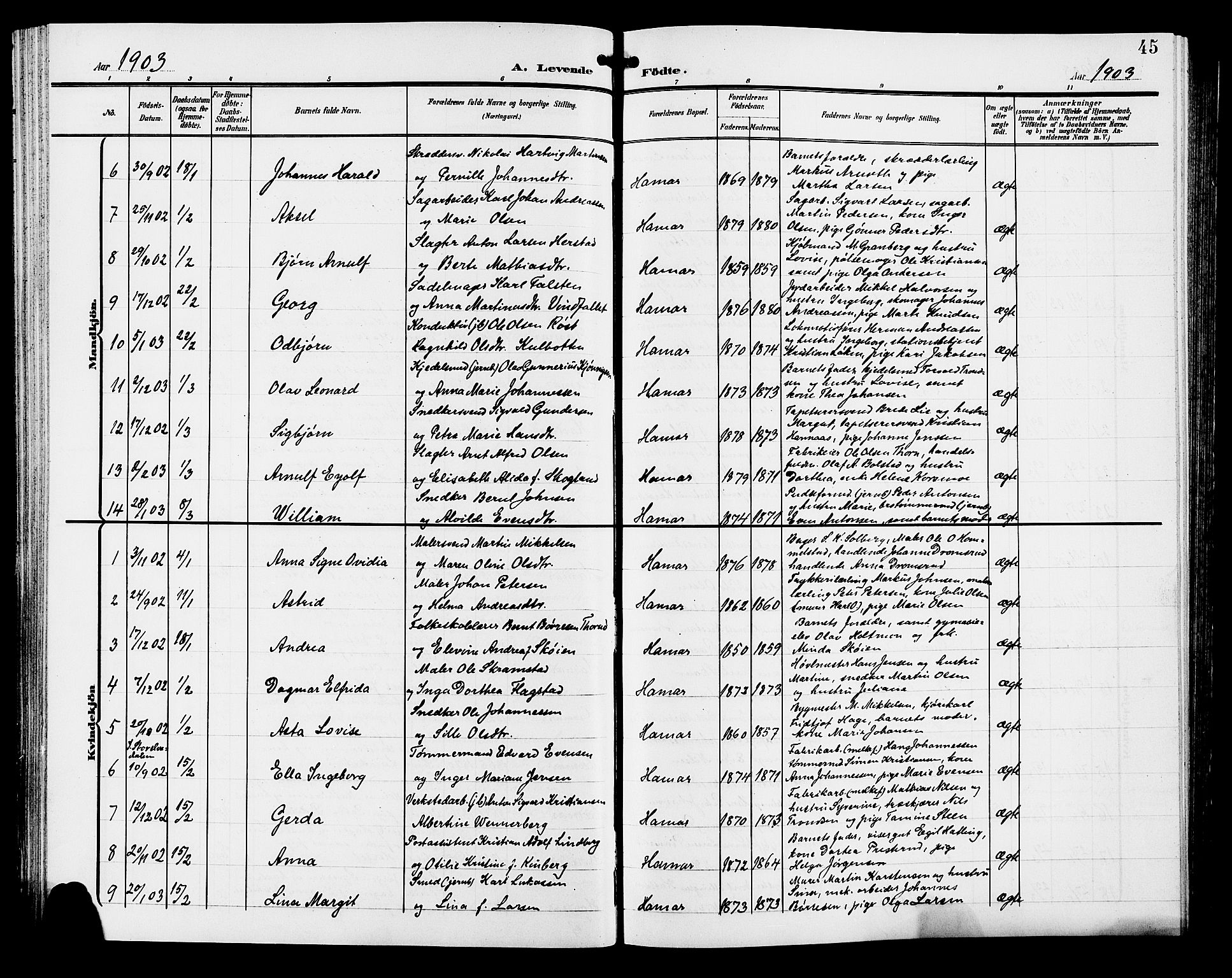 Hamar prestekontor, SAH/DOMPH-002/H/Ha/Hab/L0001: Parish register (copy) no. 1, 1899-1914, p. 45