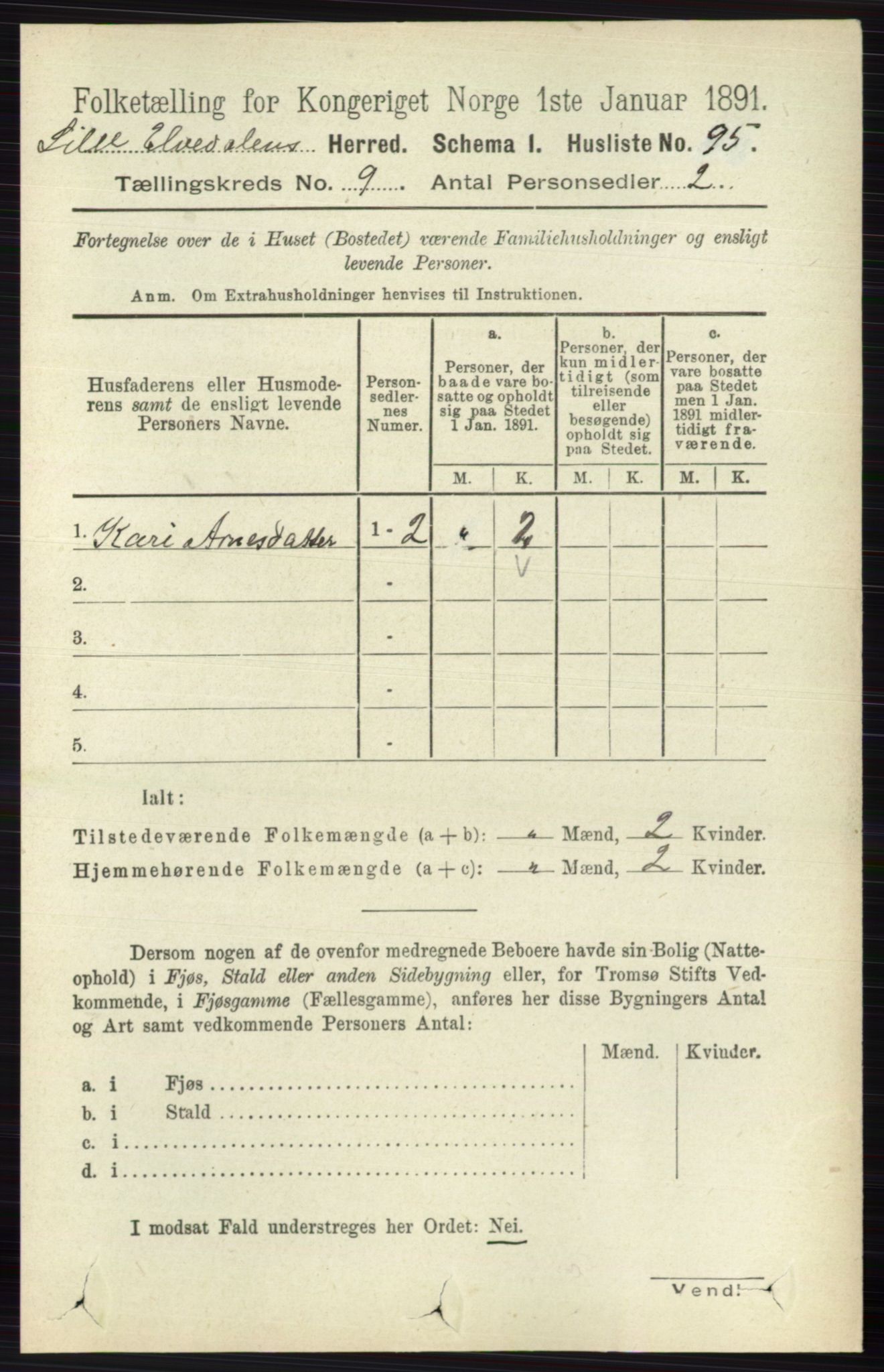 RA, 1891 census for 0438 Lille Elvedalen, 1891, p. 2796