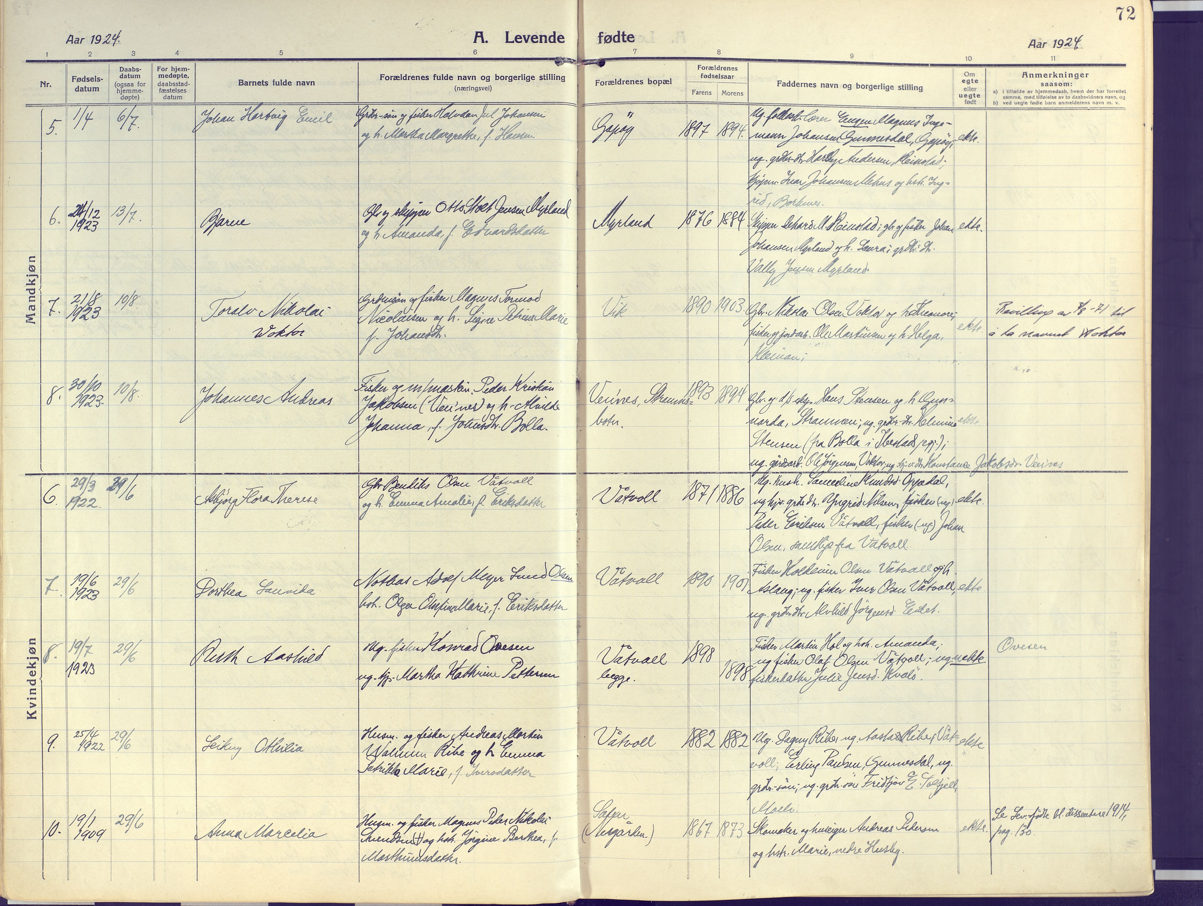 Kvæfjord sokneprestkontor, SATØ/S-1323/G/Ga/Gaa/L0007kirke: Parish register (official) no. 7, 1915-1931, p. 72