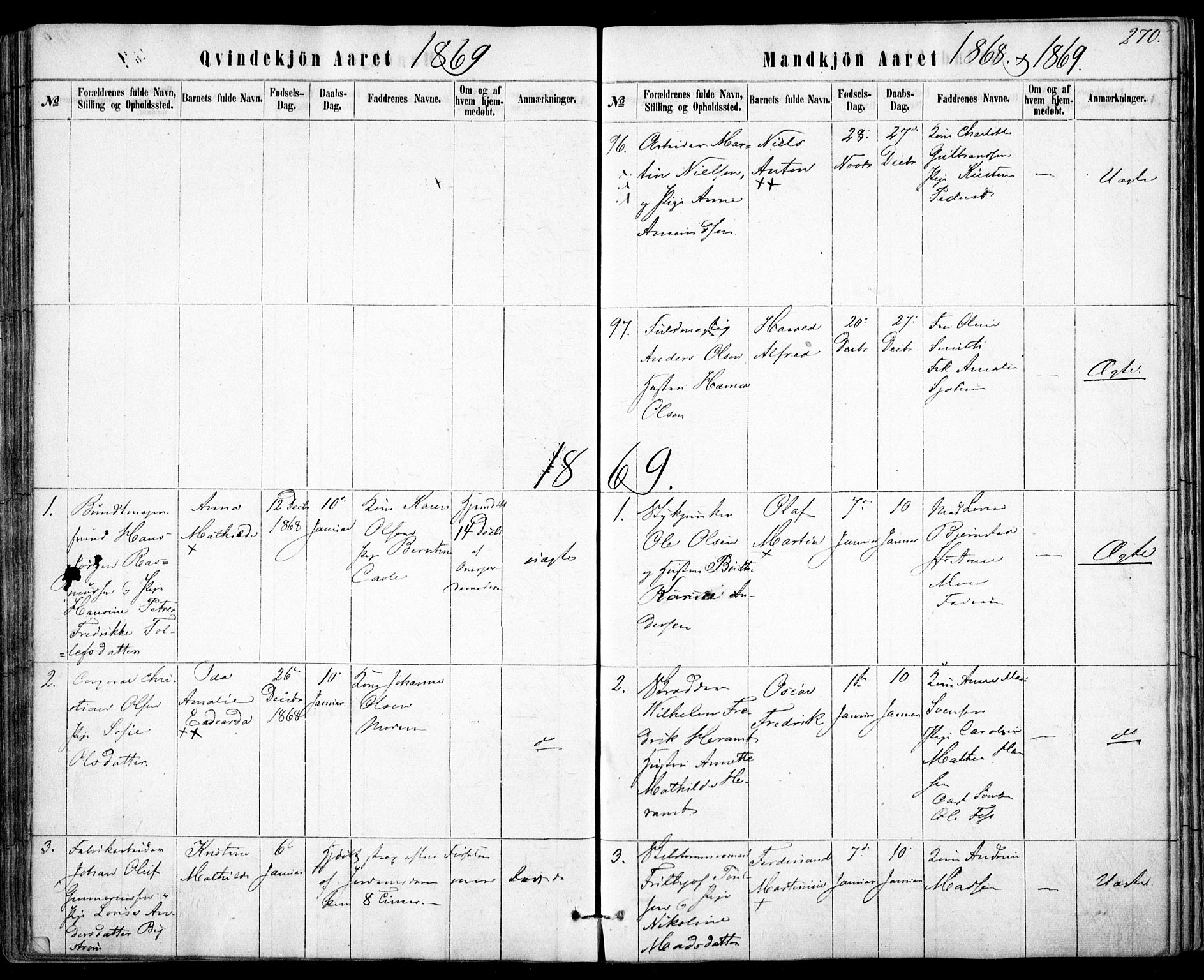 Rikshospitalet prestekontor Kirkebøker, AV/SAO-A-10309b/F/L0004: Parish register (official) no. 4, 1853-1870, p. 270