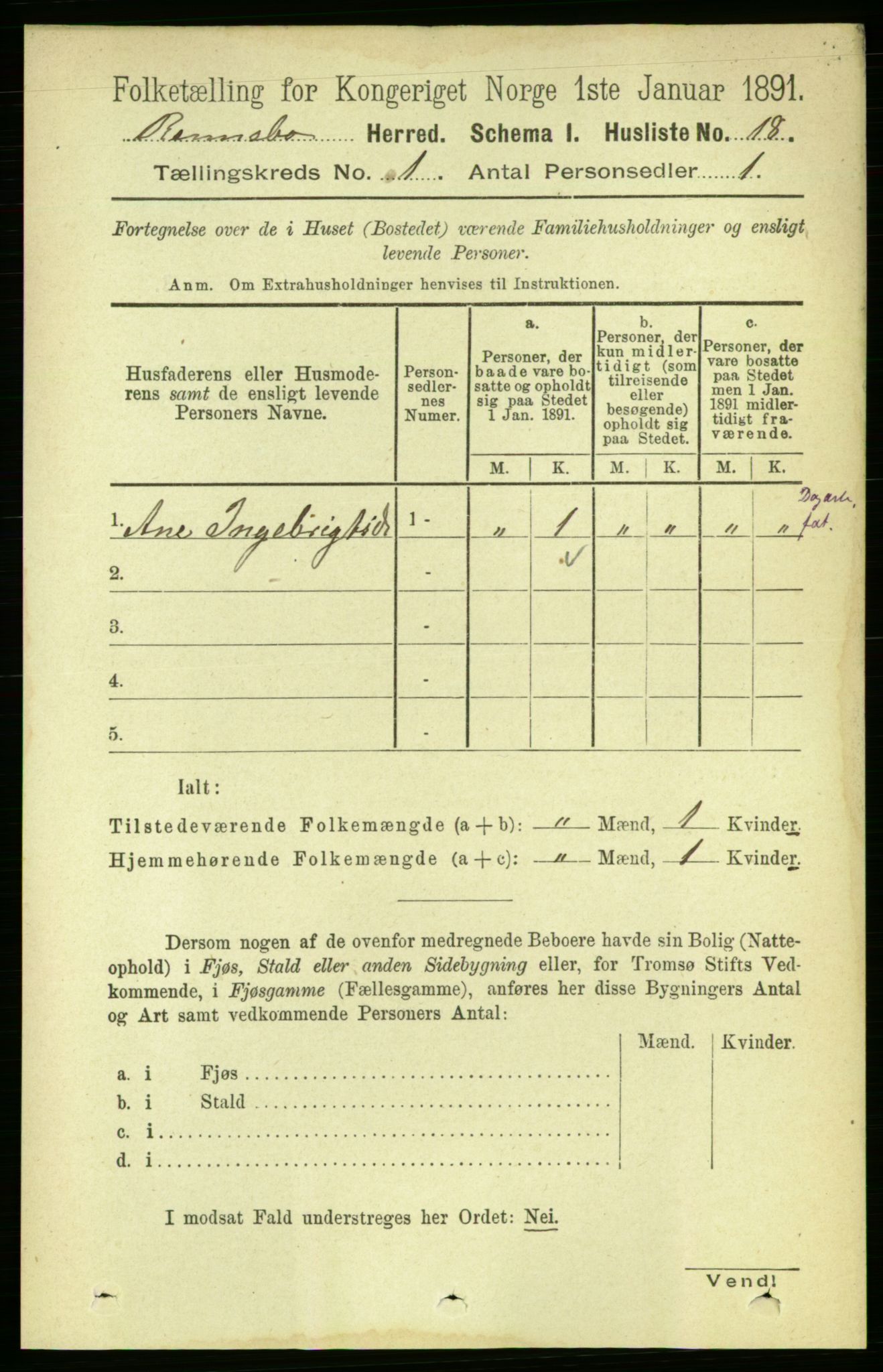 RA, 1891 census for 1635 Rennebu, 1891, p. 36