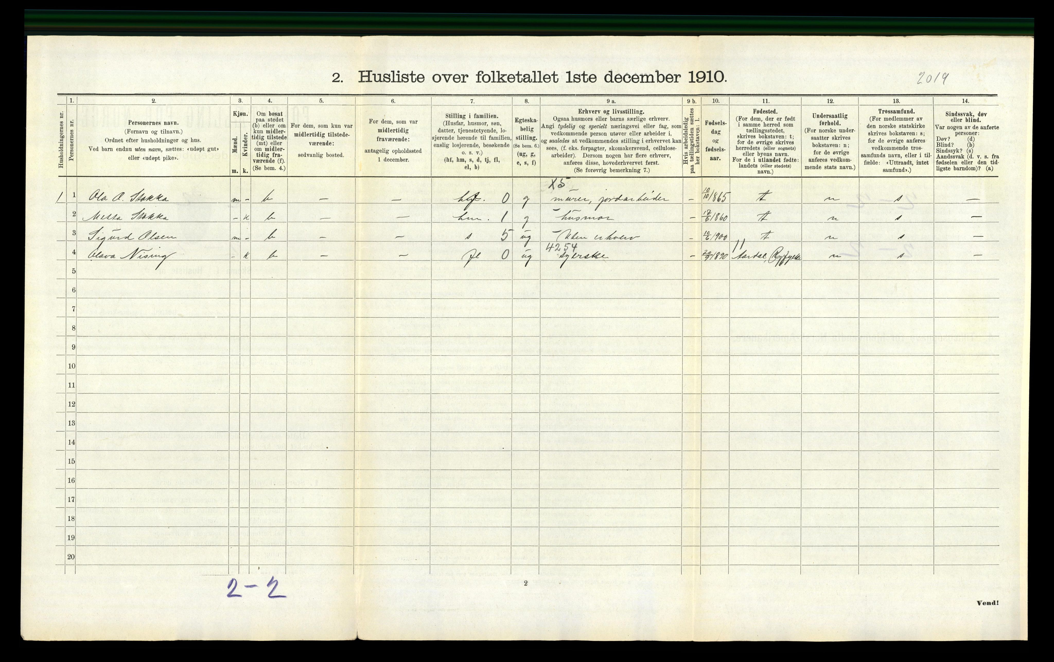 RA, 1910 census for Vats, 1910, p. 387