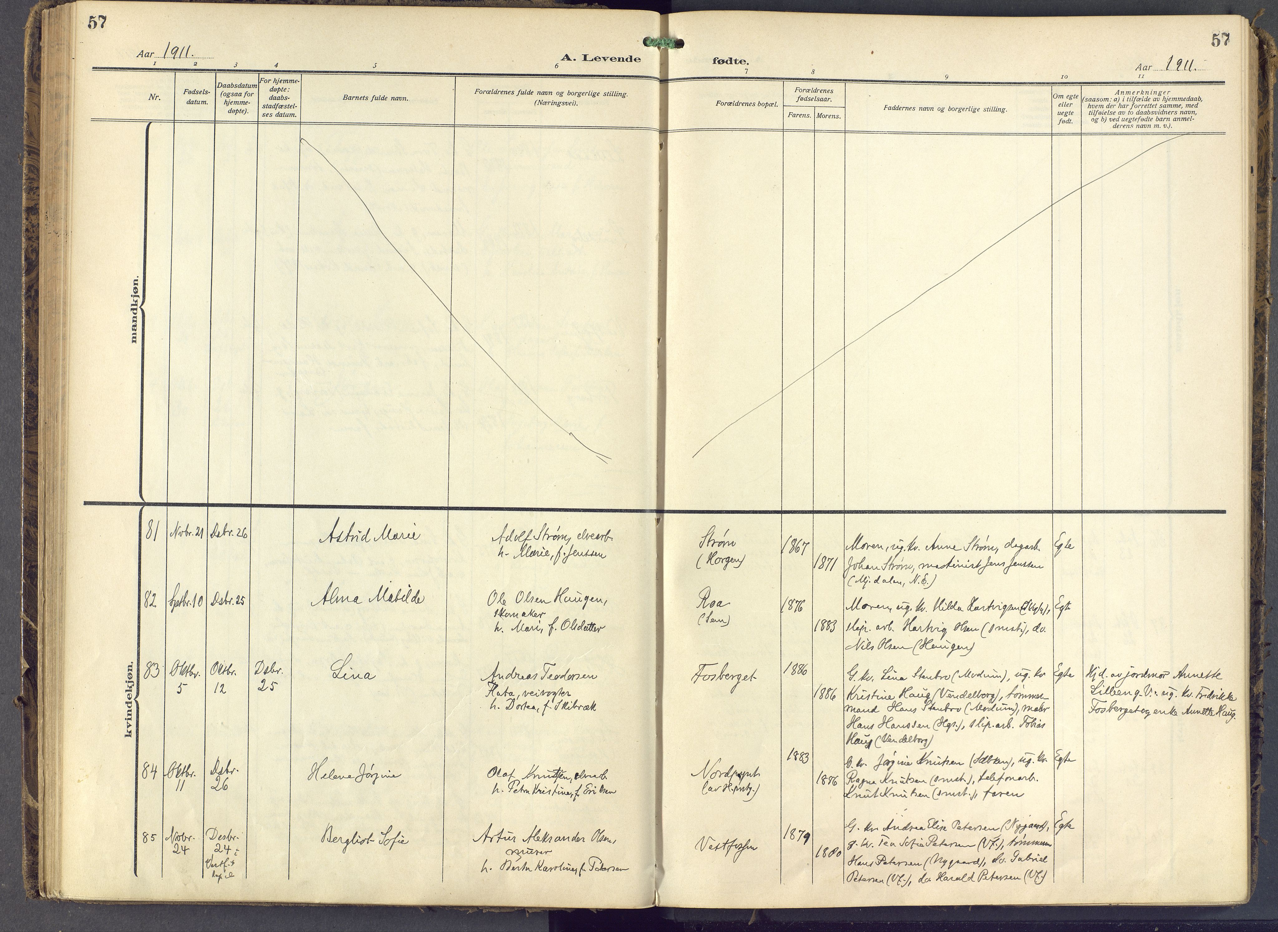 Eiker kirkebøker, AV/SAKO-A-4/F/Fb/L0009: Parish register (official) no. II 9, 1908-1923, p. 57