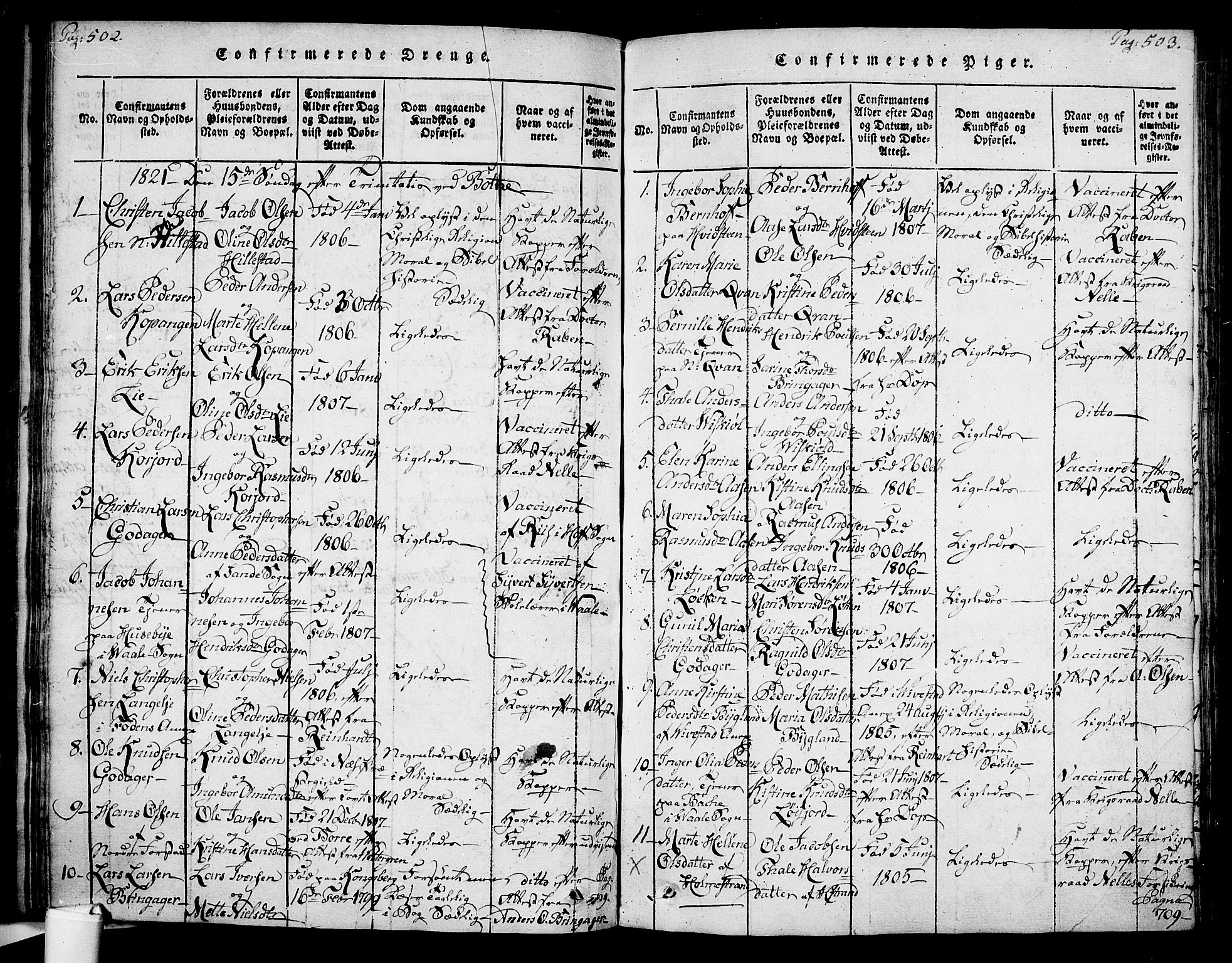 Botne kirkebøker, SAKO/A-340/F/Fa/L0005: Parish register (official) no. I 5, 1814-1836, p. 502-503