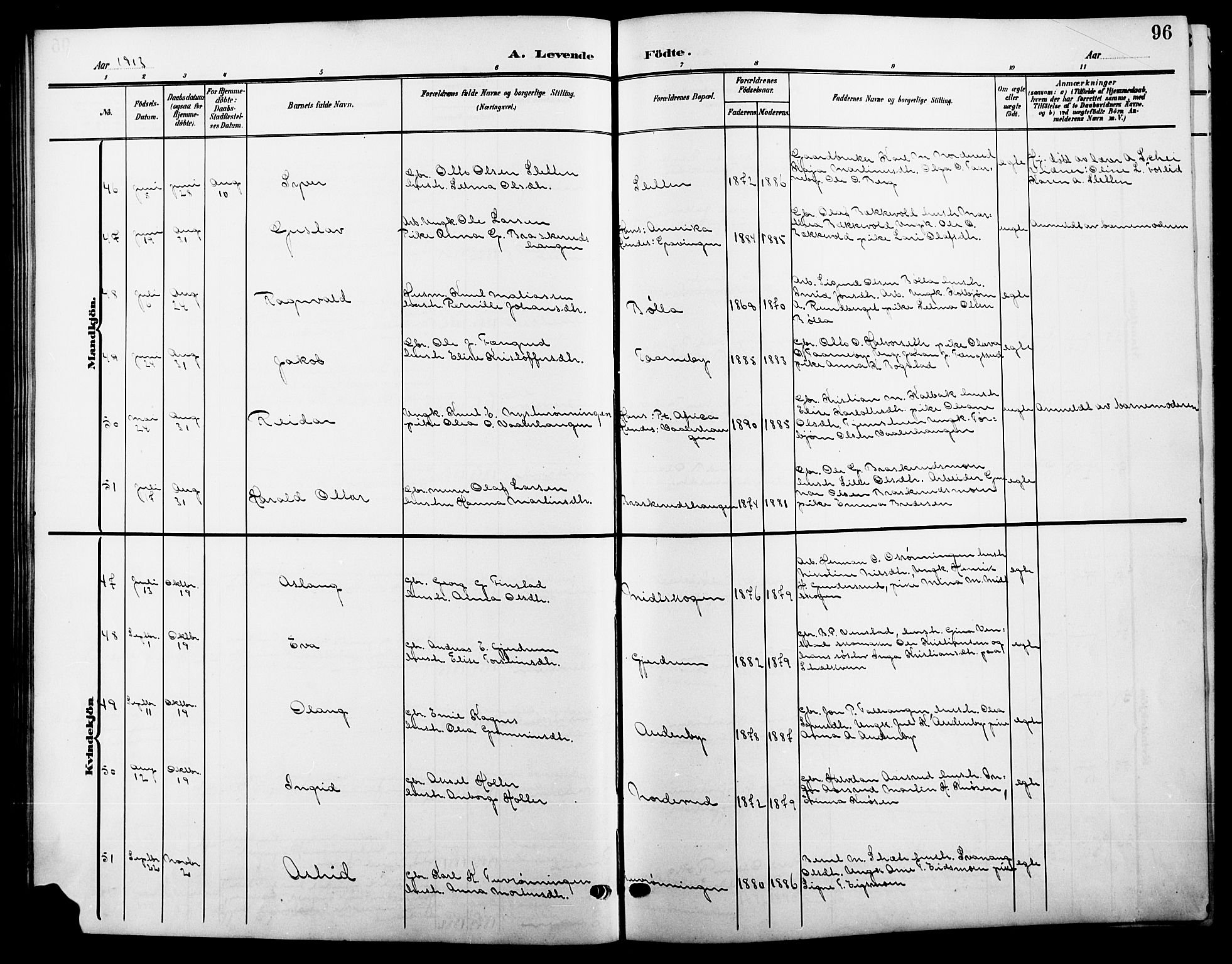 Våler prestekontor, Hedmark, SAH/PREST-040/H/Ha/Hab/L0002: Parish register (copy) no. 2, 1905-1915, p. 96