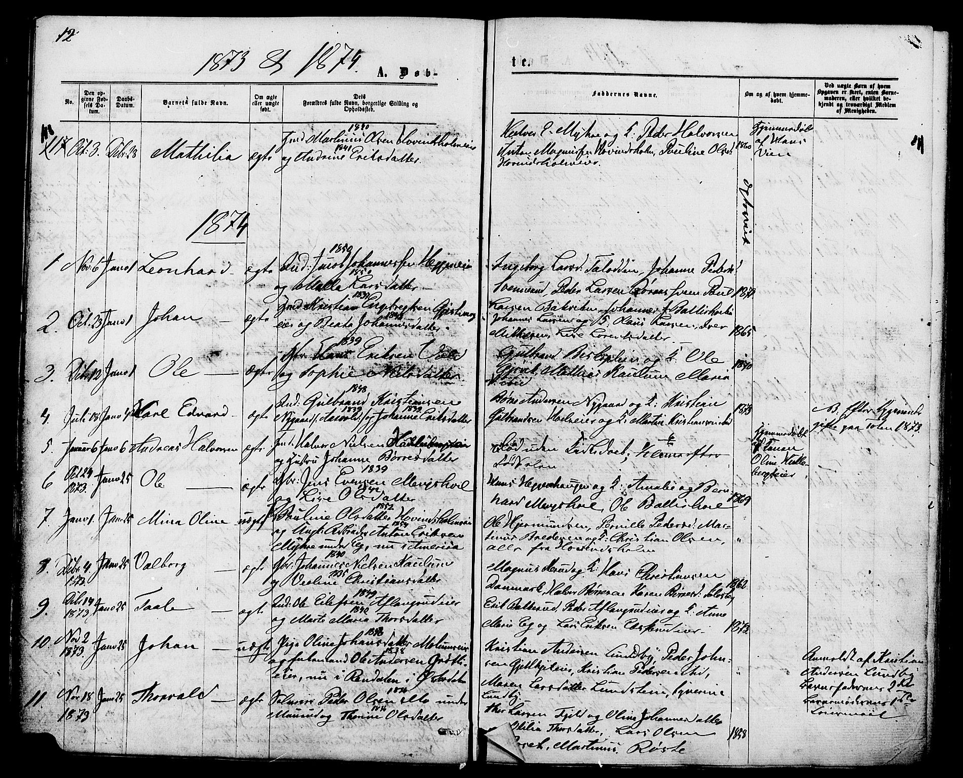 Nes prestekontor, Hedmark, AV/SAH-PREST-020/K/Ka/L0005: Parish register (official) no. 5, 1872-1886, p. 12