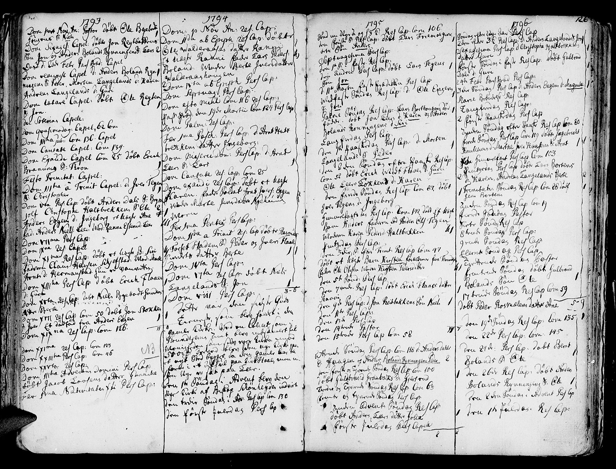 Ministerialprotokoller, klokkerbøker og fødselsregistre - Sør-Trøndelag, SAT/A-1456/691/L1062: Parish register (official) no. 691A02 /2, 1768-1815, p. 126