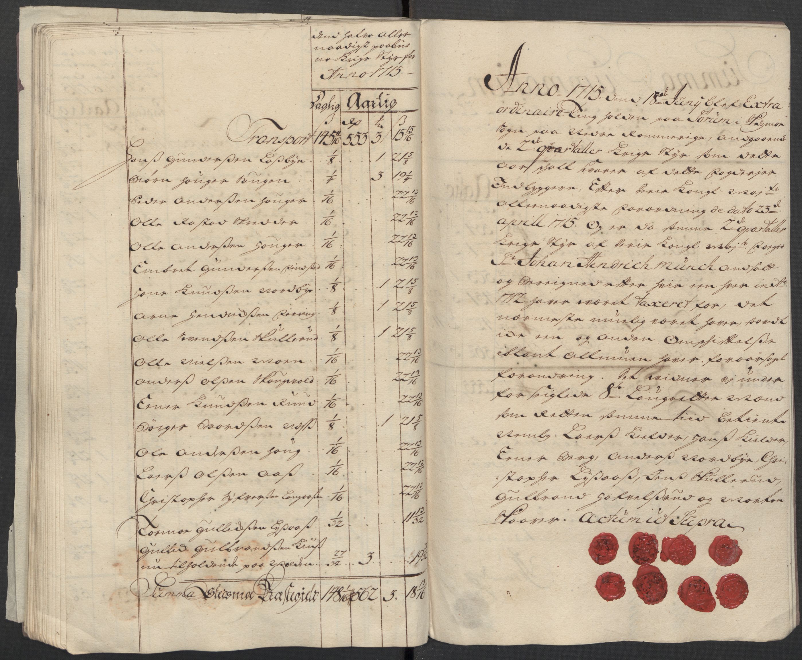 Rentekammeret inntil 1814, Reviderte regnskaper, Fogderegnskap, AV/RA-EA-4092/R11/L0597: Fogderegnskap Nedre Romerike, 1715, p. 166