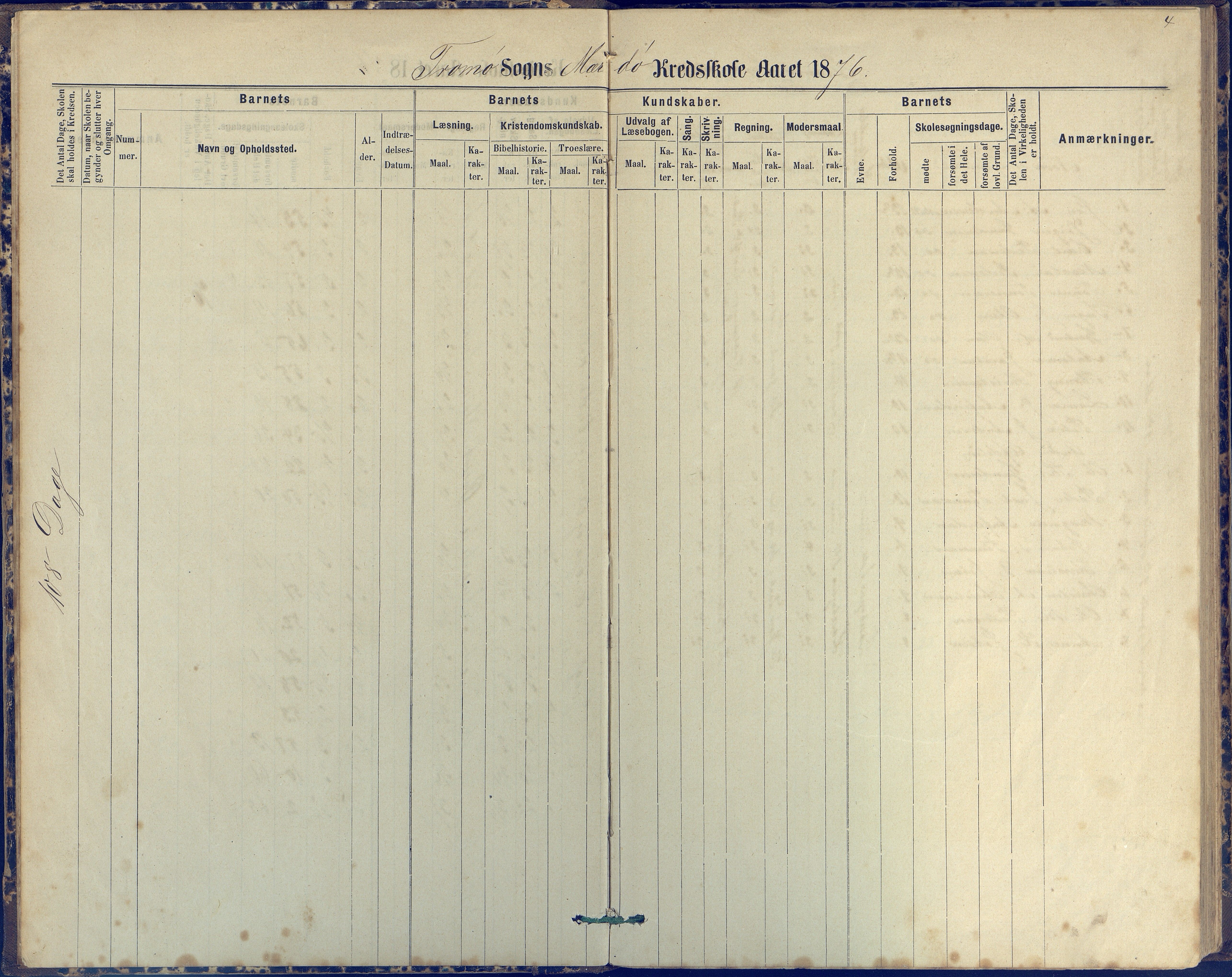 Tromøy kommune frem til 1971, AAKS/KA0921-PK/04/L0042: Merdø - Karakterprotokoll (også Nes skole, Stokken, til 1891), 1875-1910, p. 4