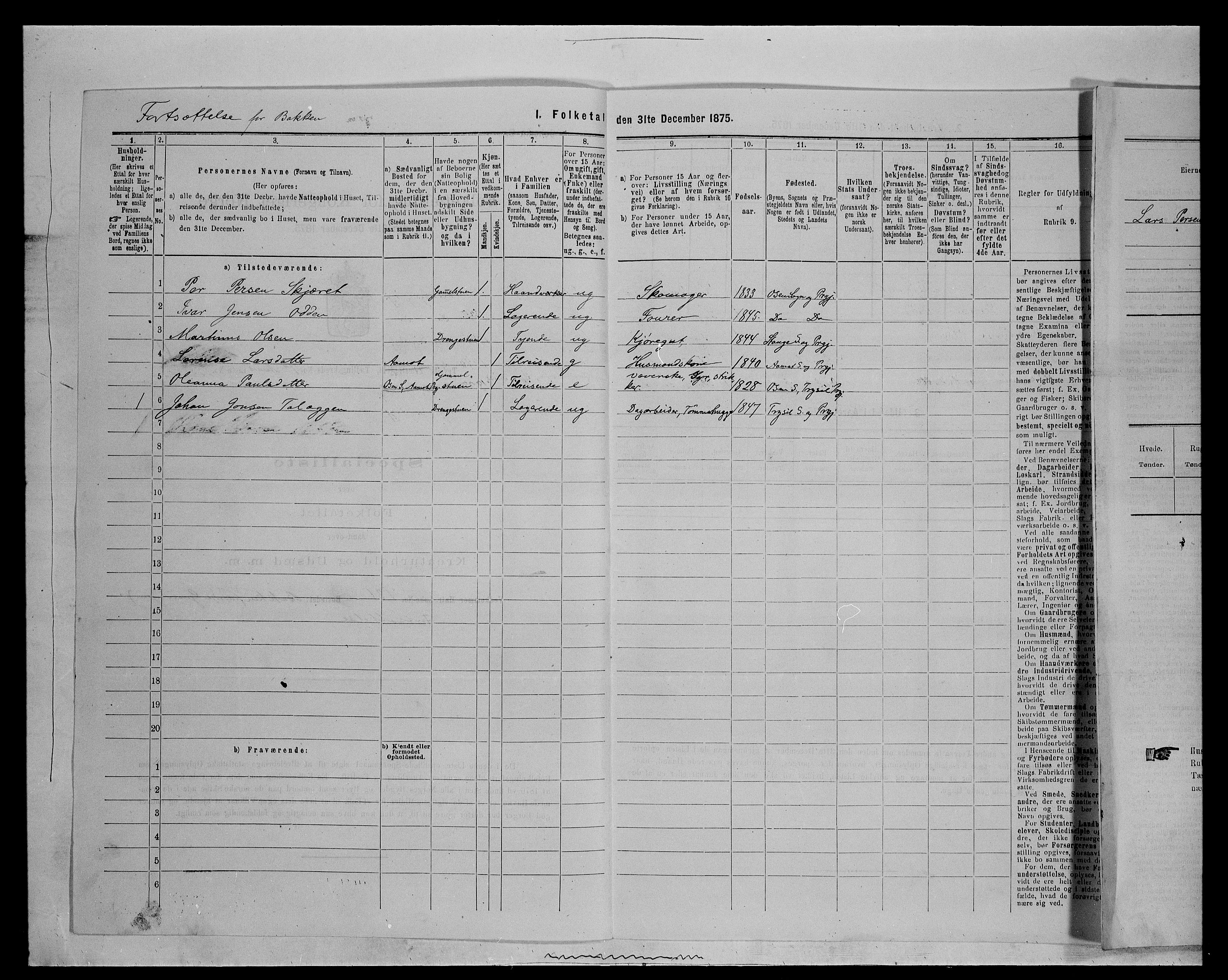 SAH, 1875 census for 0428P Trysil, 1875, p. 1447