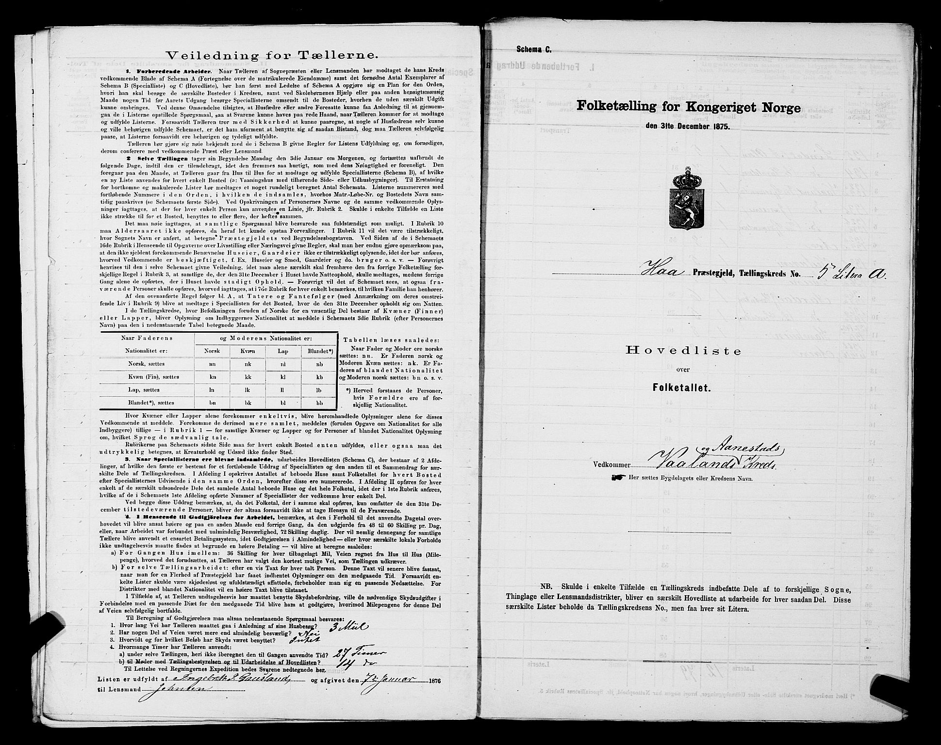 SAST, 1875 census for 1119P Hå, 1875, p. 15