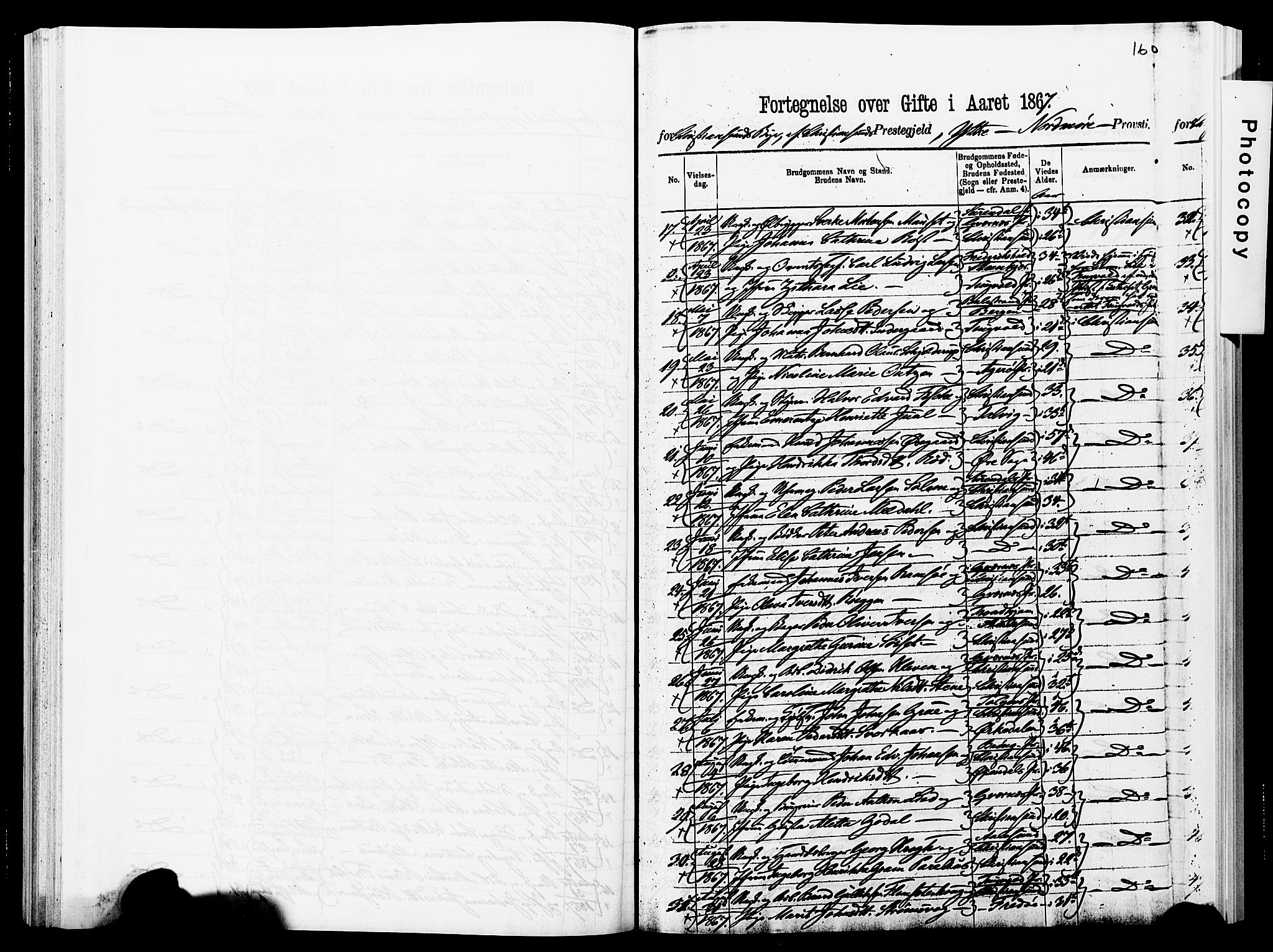 Ministerialprotokoller, klokkerbøker og fødselsregistre - Møre og Romsdal, SAT/A-1454/572/L0857: Parish register (official) no. 572D01, 1866-1872, p. 160
