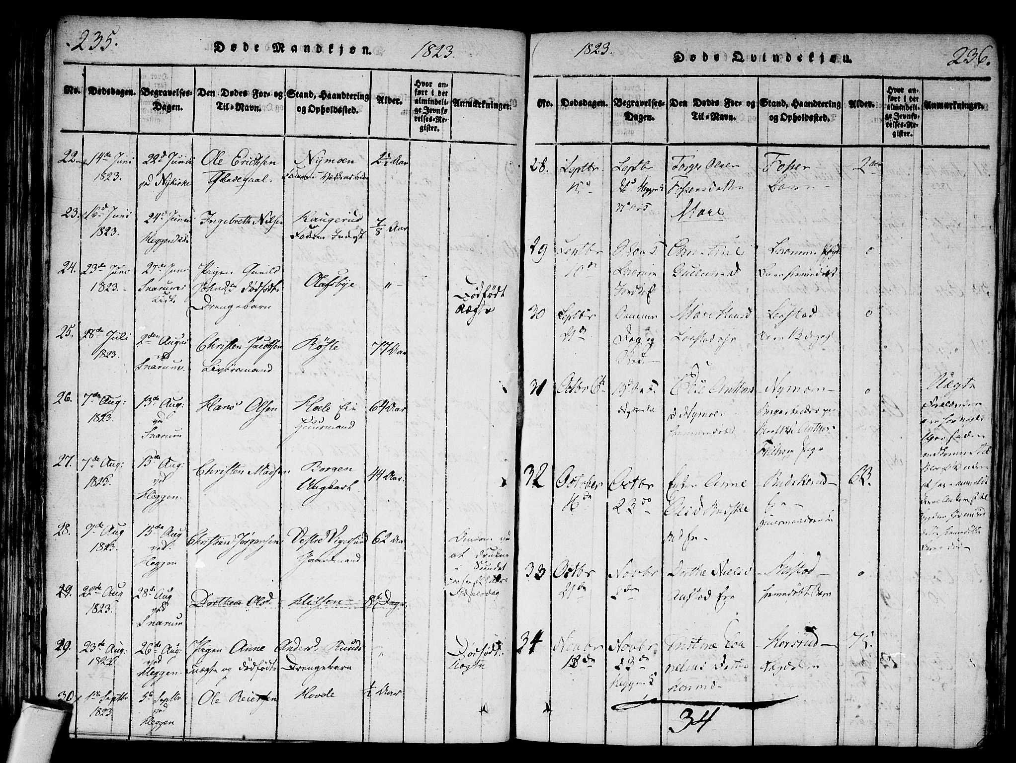 Modum kirkebøker, AV/SAKO-A-234/F/Fa/L0004: Parish register (official) no. 4, 1818-1824, p. 235-236