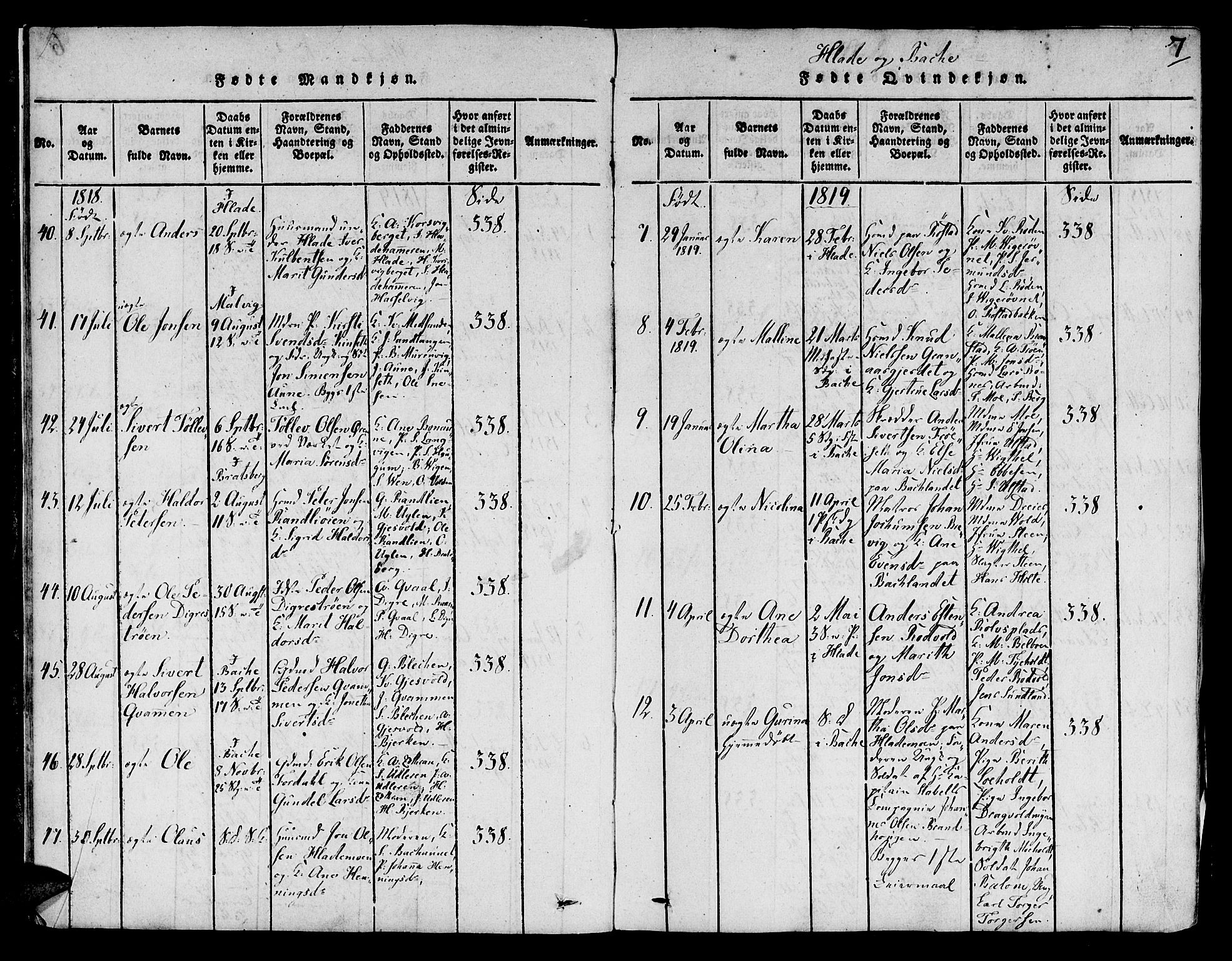 Ministerialprotokoller, klokkerbøker og fødselsregistre - Sør-Trøndelag, SAT/A-1456/606/L0283: Parish register (official) no. 606A03 /1, 1818-1823, p. 7