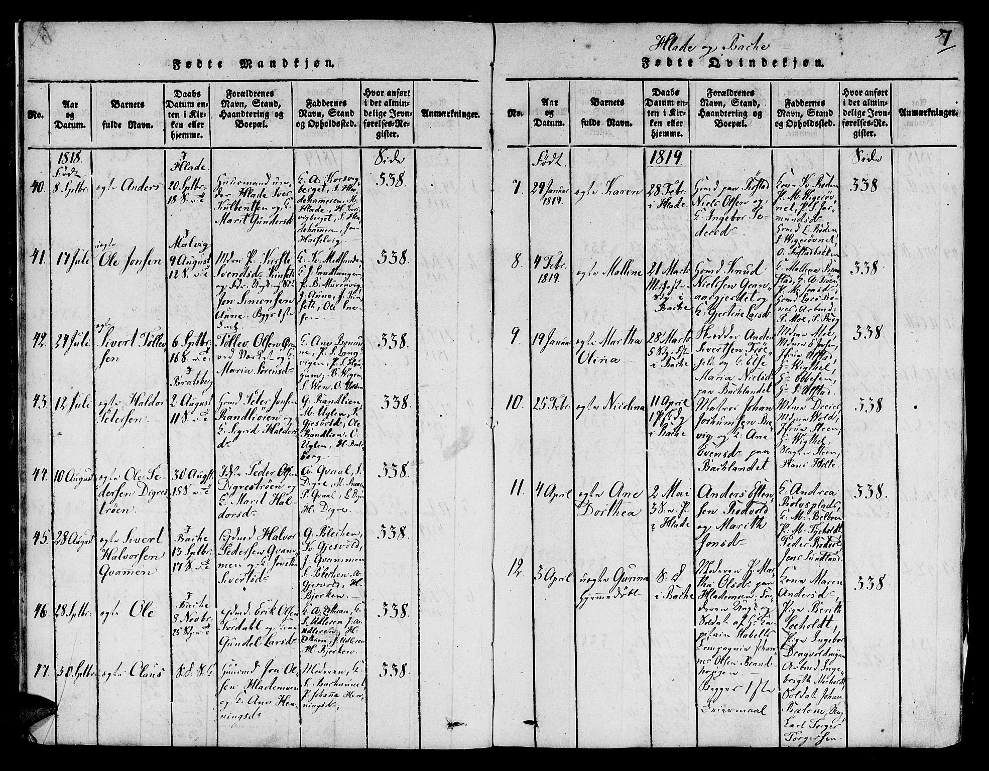 Ministerialprotokoller, klokkerbøker og fødselsregistre - Sør-Trøndelag, AV/SAT-A-1456/606/L0283: Parish register (official) no. 606A03 /1, 1818-1823, p. 7