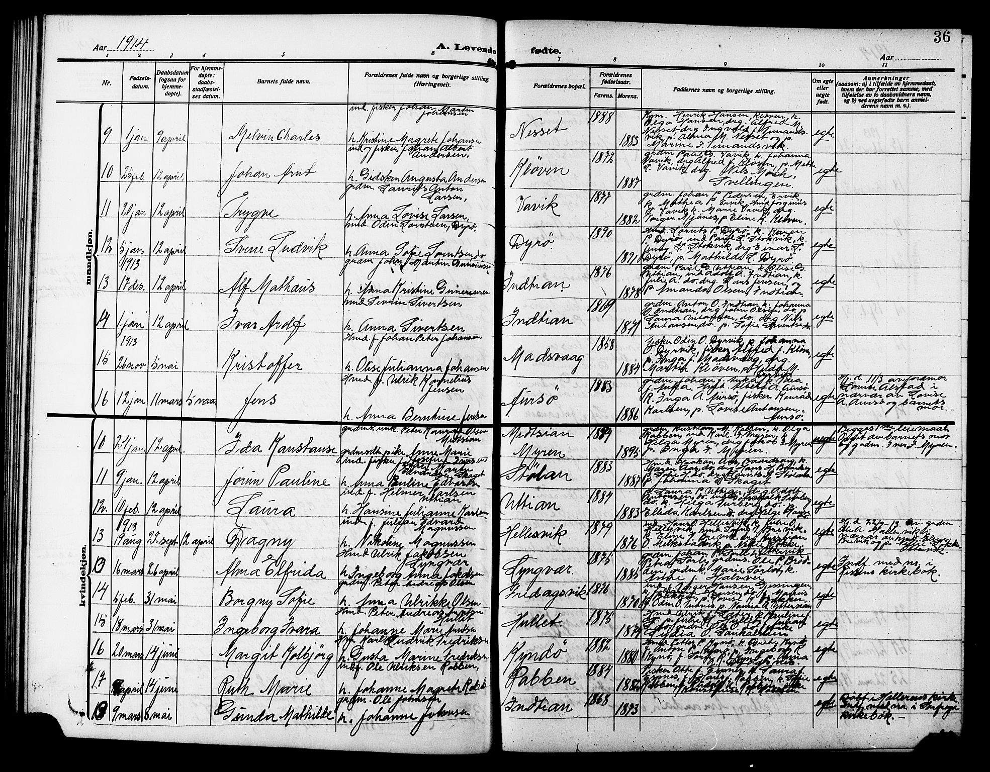 Ministerialprotokoller, klokkerbøker og fødselsregistre - Sør-Trøndelag, SAT/A-1456/640/L0588: Parish register (copy) no. 640C05, 1909-1922, p. 36