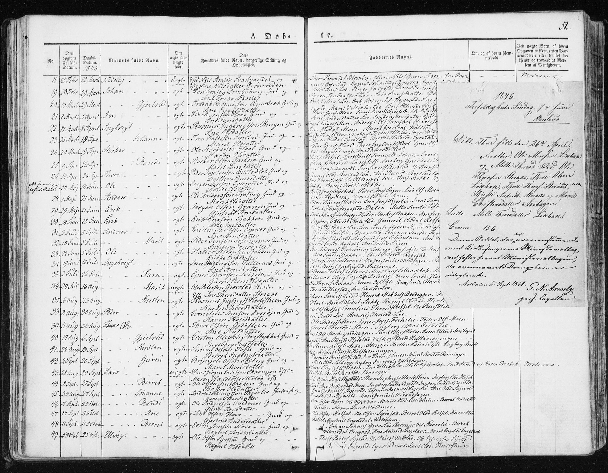 Ministerialprotokoller, klokkerbøker og fødselsregistre - Sør-Trøndelag, SAT/A-1456/672/L0855: Parish register (official) no. 672A07, 1829-1860, p. 52