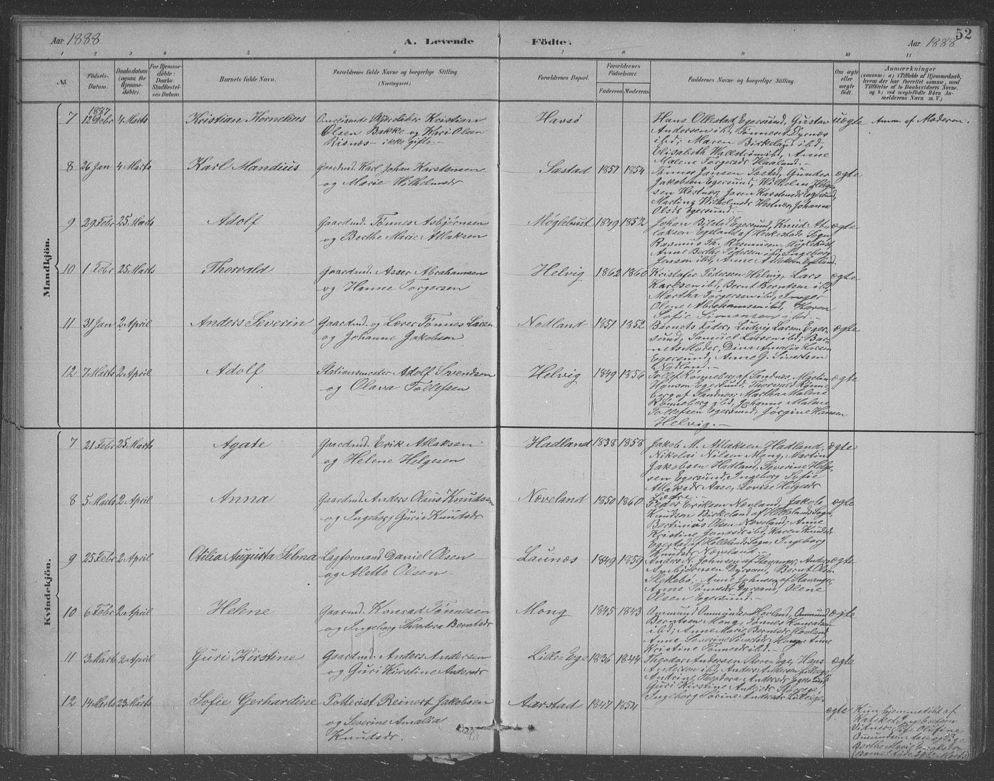 Eigersund sokneprestkontor, AV/SAST-A-101807/S09/L0007: Parish register (copy) no. B 7, 1882-1892, p. 52