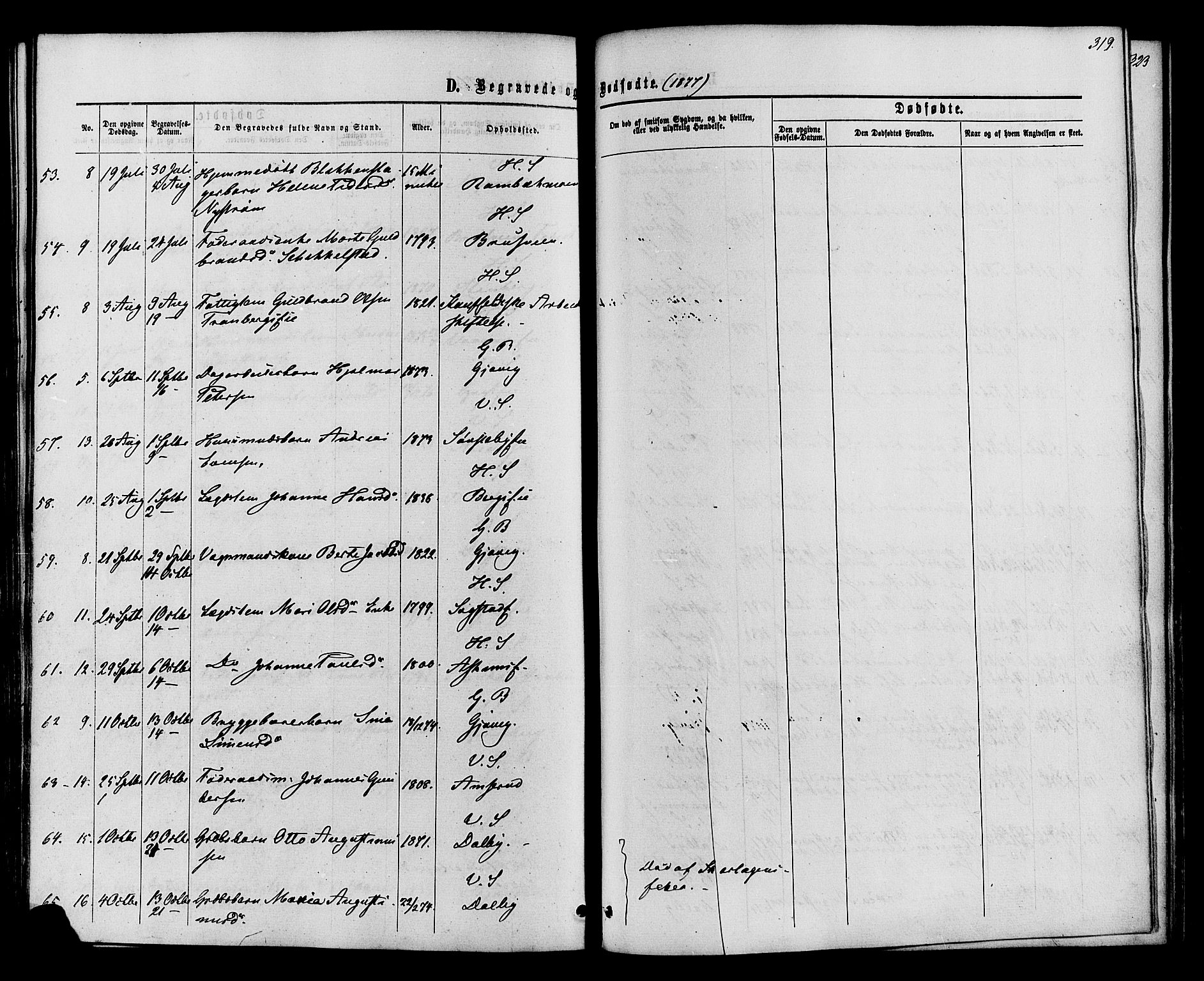 Vardal prestekontor, AV/SAH-PREST-100/H/Ha/Haa/L0007: Parish register (official) no. 7, 1867-1878, p. 319