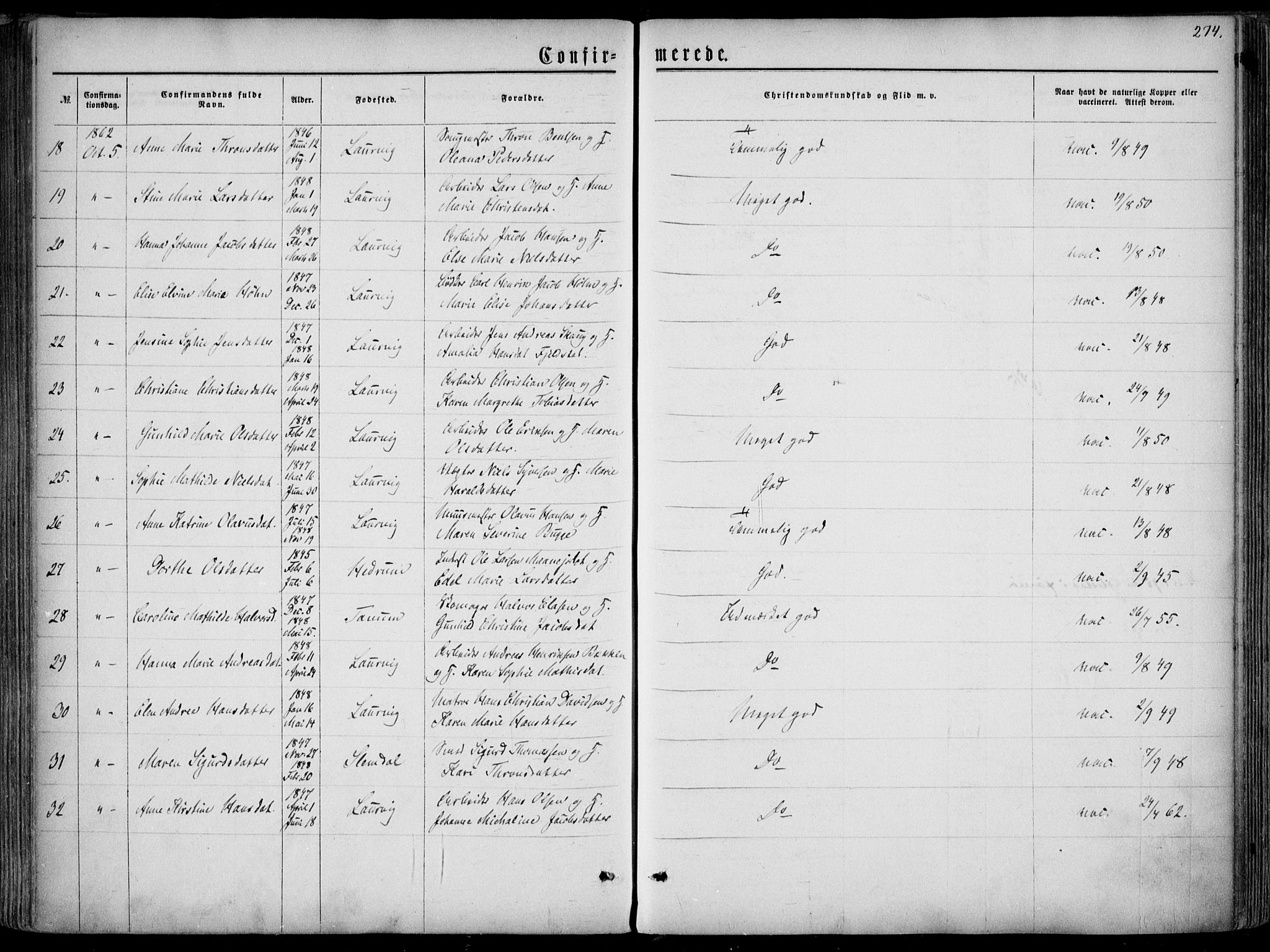 Larvik kirkebøker, AV/SAKO-A-352/F/Fa/L0004: Parish register (official) no. I 4, 1856-1870, p. 274