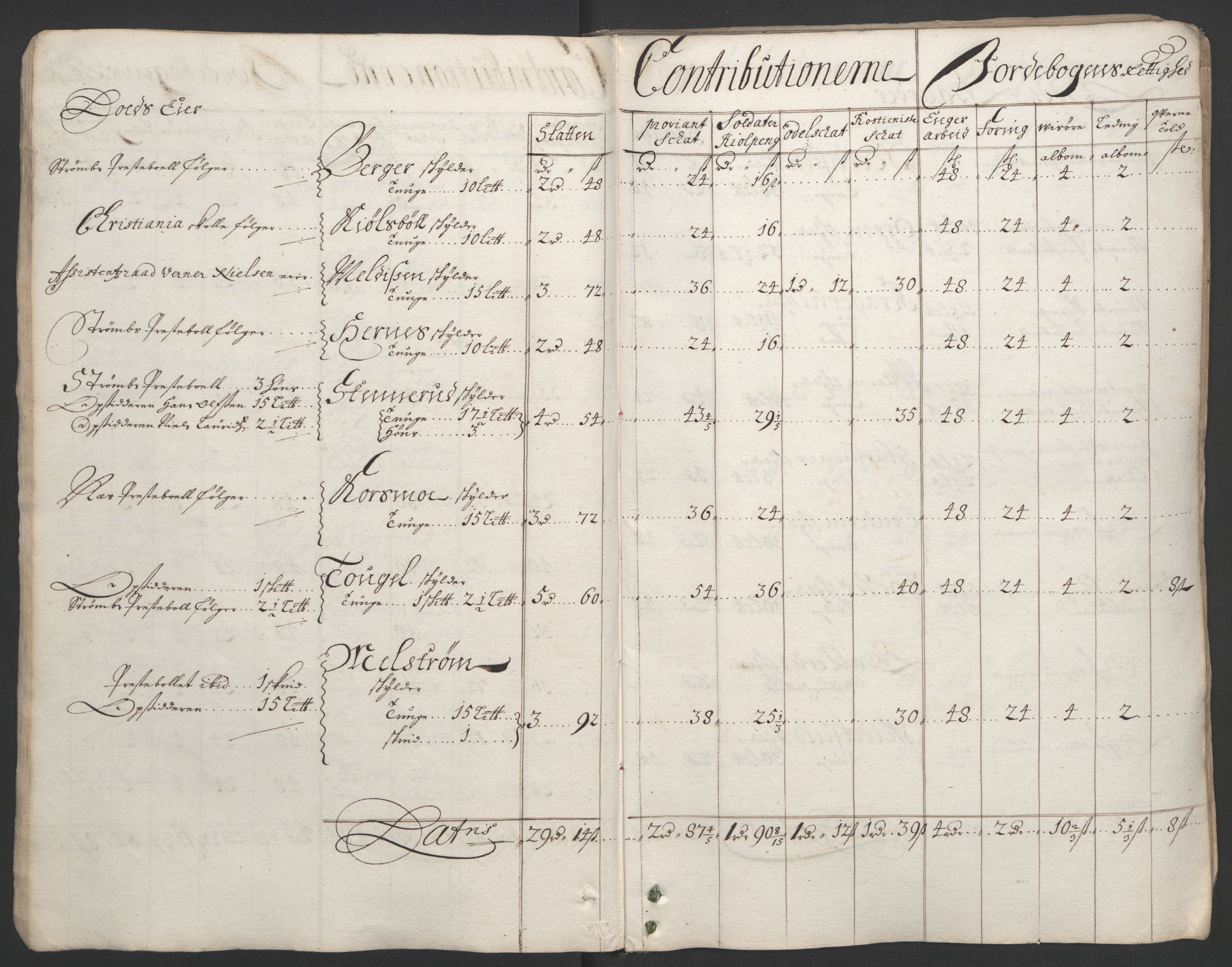 Rentekammeret inntil 1814, Reviderte regnskaper, Fogderegnskap, AV/RA-EA-4092/R13/L0832: Fogderegnskap Solør, Odal og Østerdal, 1694, p. 34