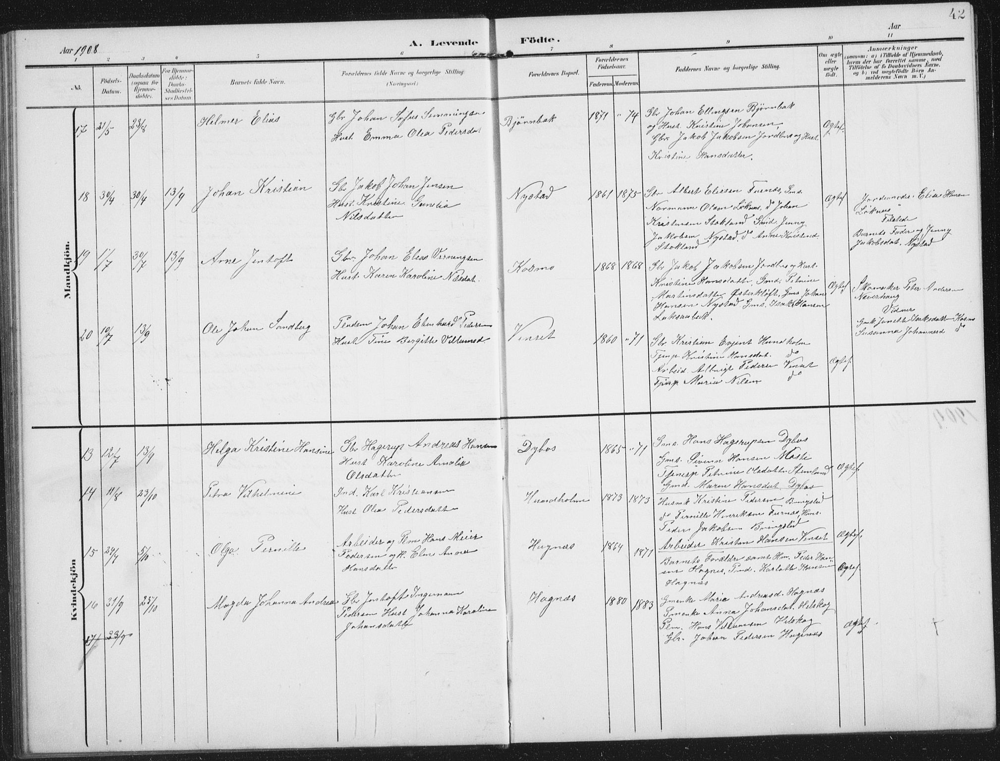 Ministerialprotokoller, klokkerbøker og fødselsregistre - Nordland, AV/SAT-A-1459/851/L0726: Parish register (copy) no. 851C01, 1902-1924, p. 42