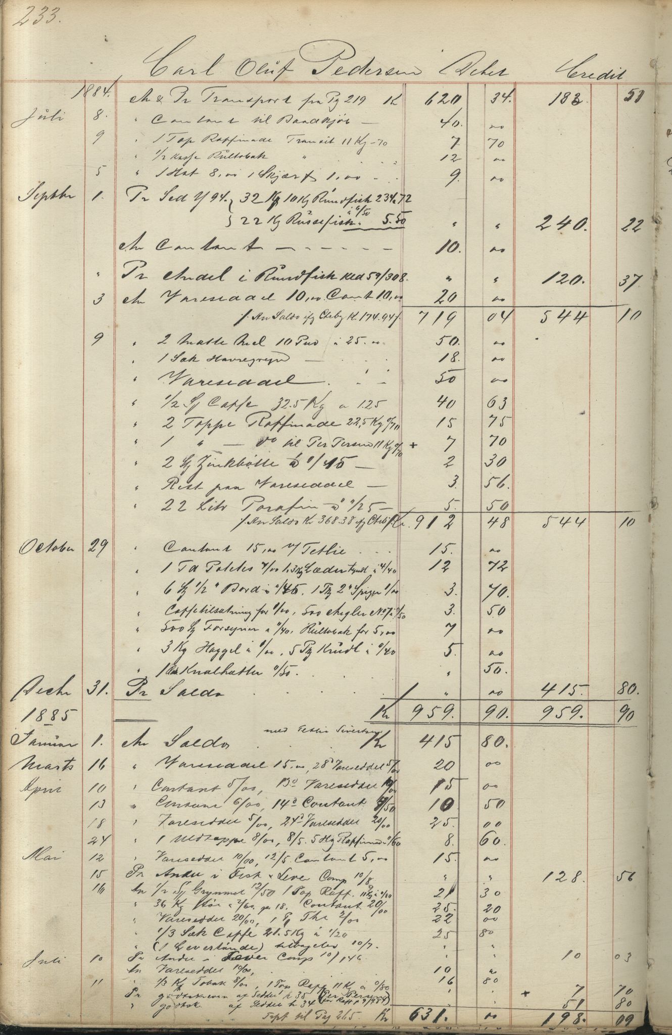 Brodtkorb handel A/S, VAMU/A-0001/F/Fc/L0001/0001: Konto for kvener og nordmenn på Kolahalvøya  / Conto for Kvæner og Nordmænd paa Russefinmarken No 1, 1868-1894, p. 233