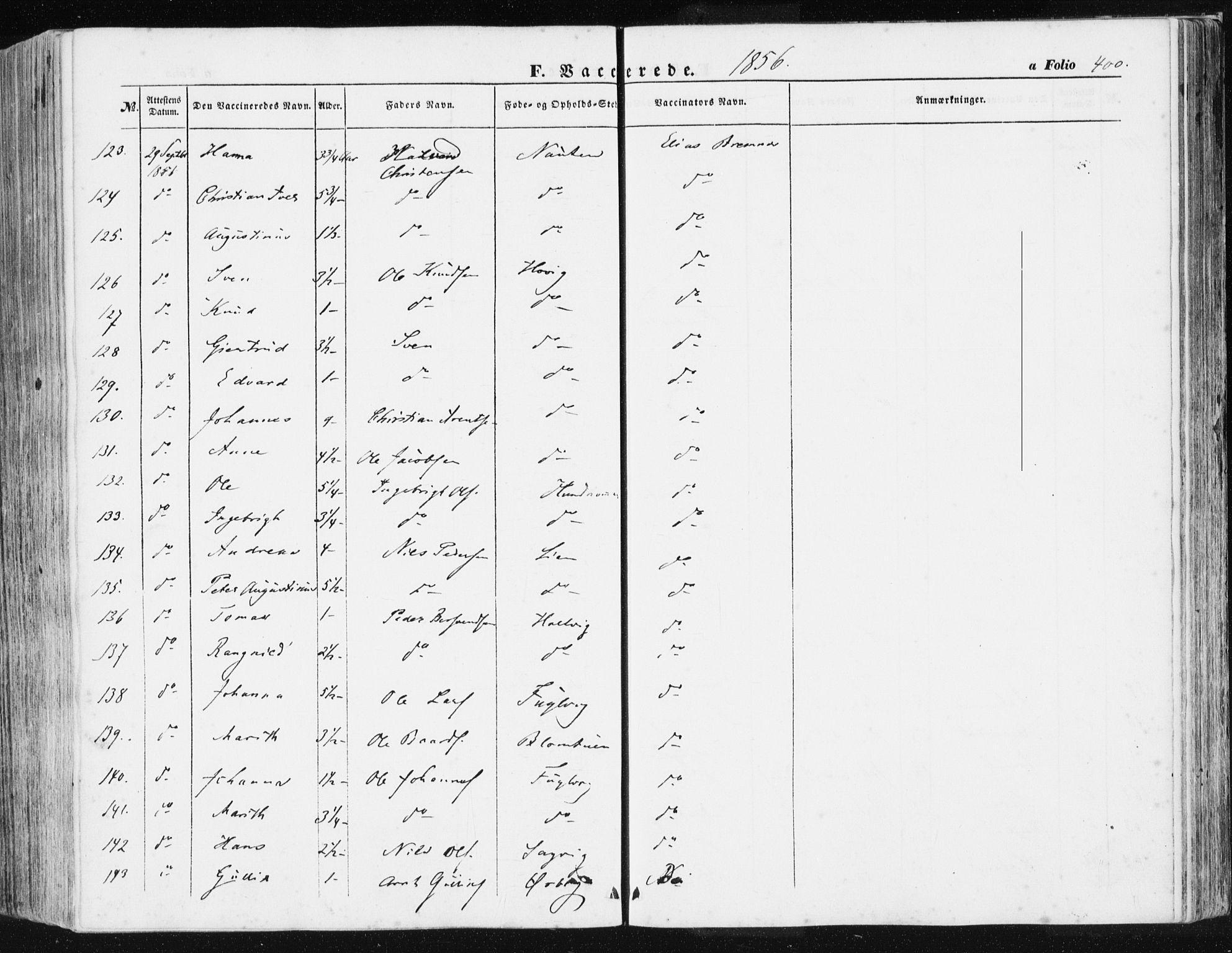 Ministerialprotokoller, klokkerbøker og fødselsregistre - Møre og Romsdal, AV/SAT-A-1454/581/L0937: Parish register (official) no. 581A05, 1853-1872, p. 400