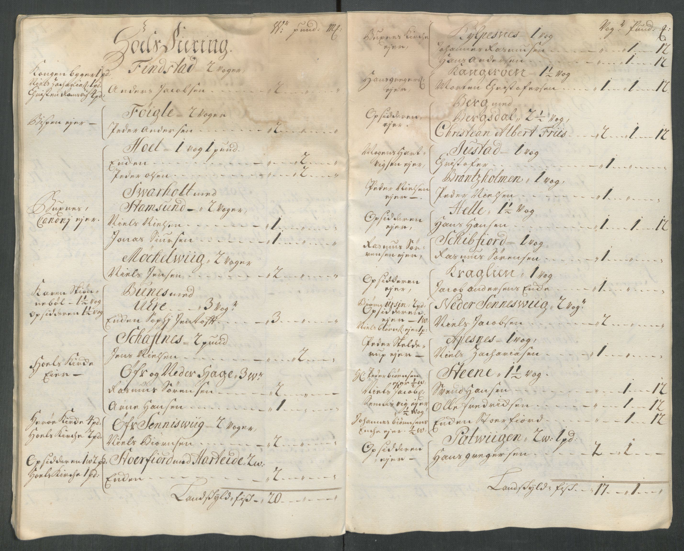 Rentekammeret inntil 1814, Reviderte regnskaper, Fogderegnskap, AV/RA-EA-4092/R67/L4682: Fogderegnskap Vesterålen, Andenes og Lofoten, 1716, p. 56