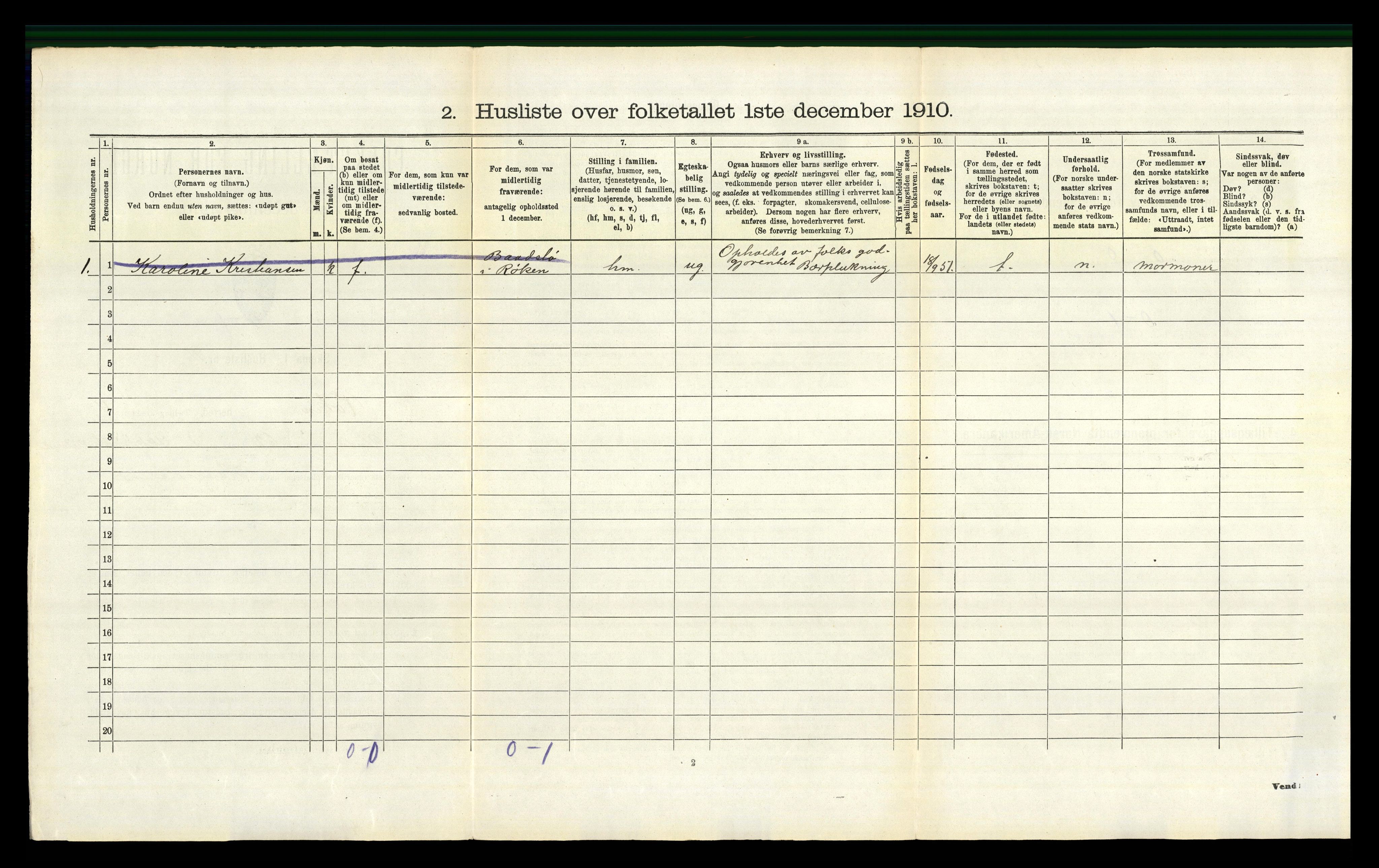 RA, 1910 census for Røyken, 1910, p. 754