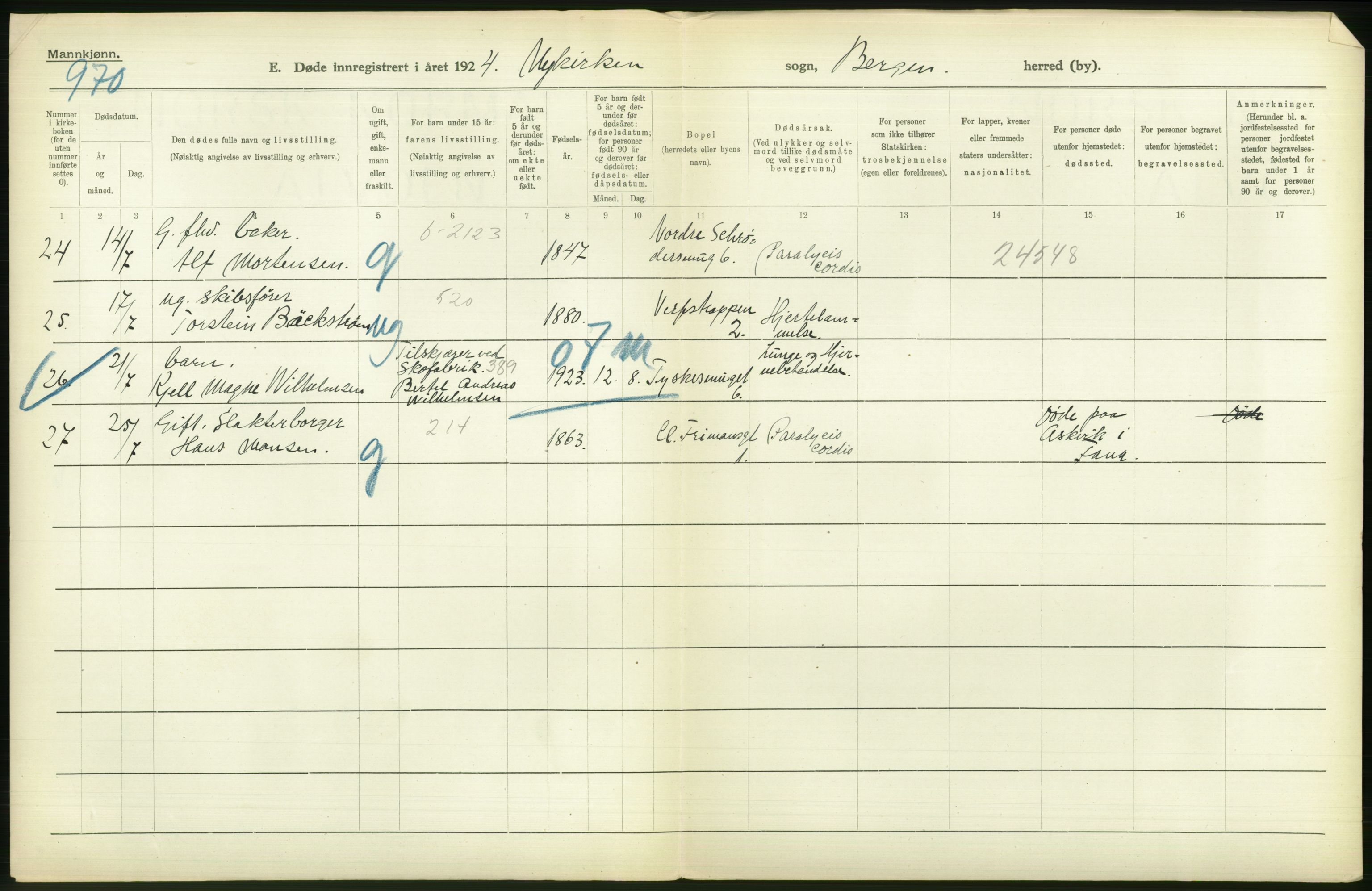 Statistisk sentralbyrå, Sosiodemografiske emner, Befolkning, AV/RA-S-2228/D/Df/Dfc/Dfcd/L0028: Bergen: Gifte, døde., 1924, p. 442