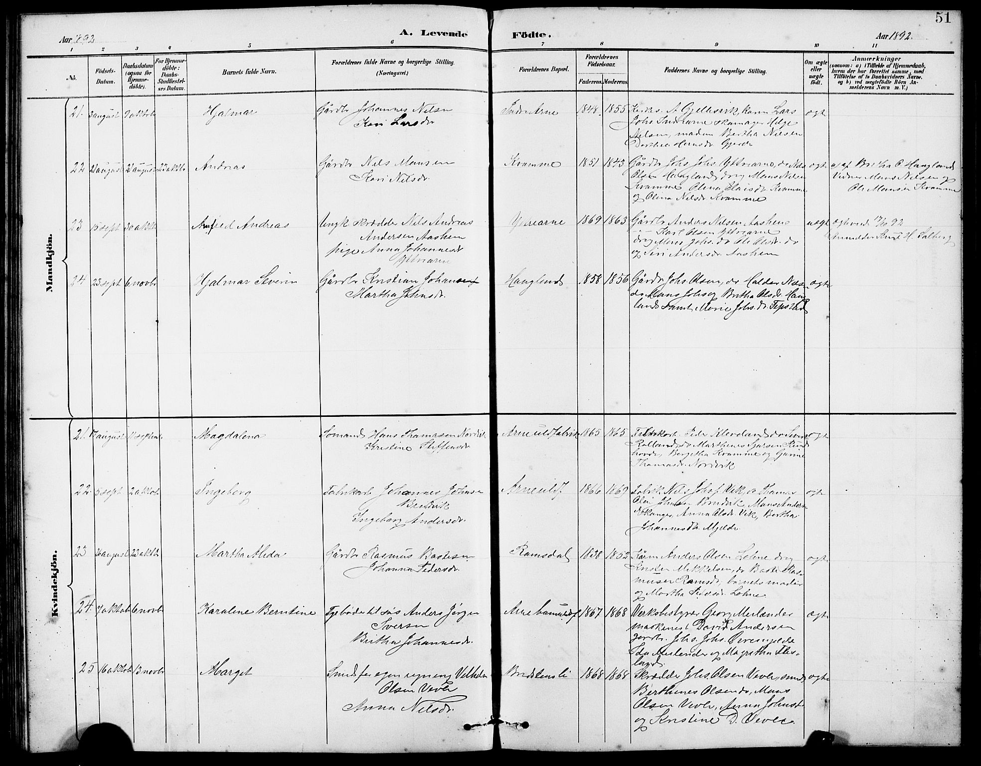 Arna sokneprestembete, AV/SAB-A-74001/H/Ha/Hab: Parish register (copy) no. A 3, 1887-1897, p. 51