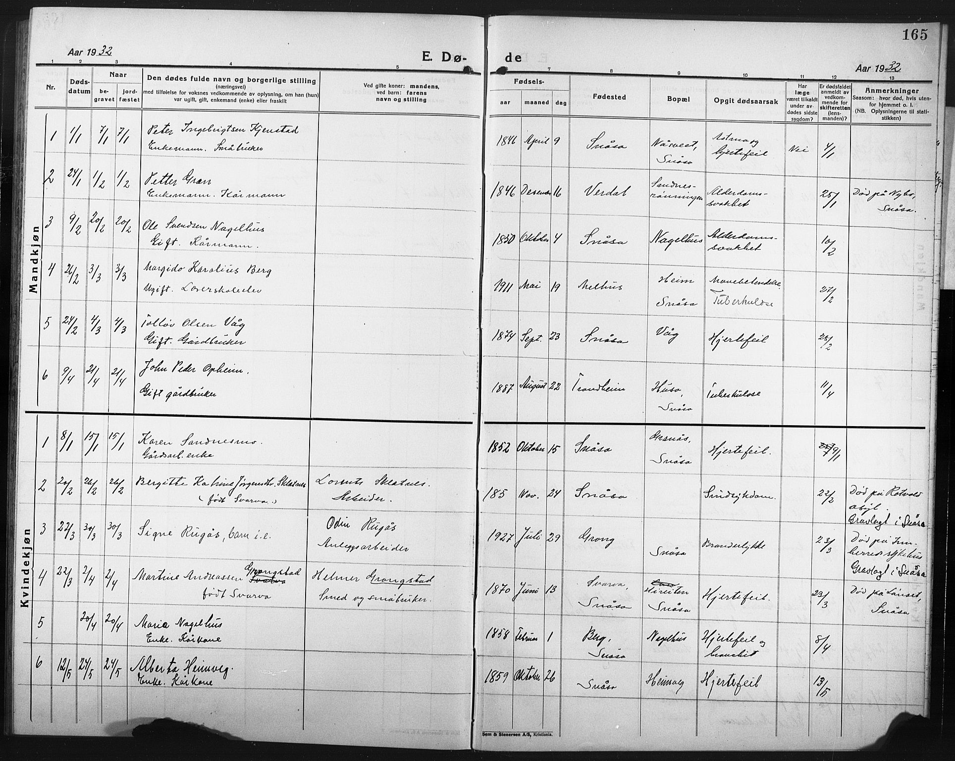 Ministerialprotokoller, klokkerbøker og fødselsregistre - Nord-Trøndelag, SAT/A-1458/749/L0480: Parish register (copy) no. 749C02, 1924-1932, p. 165