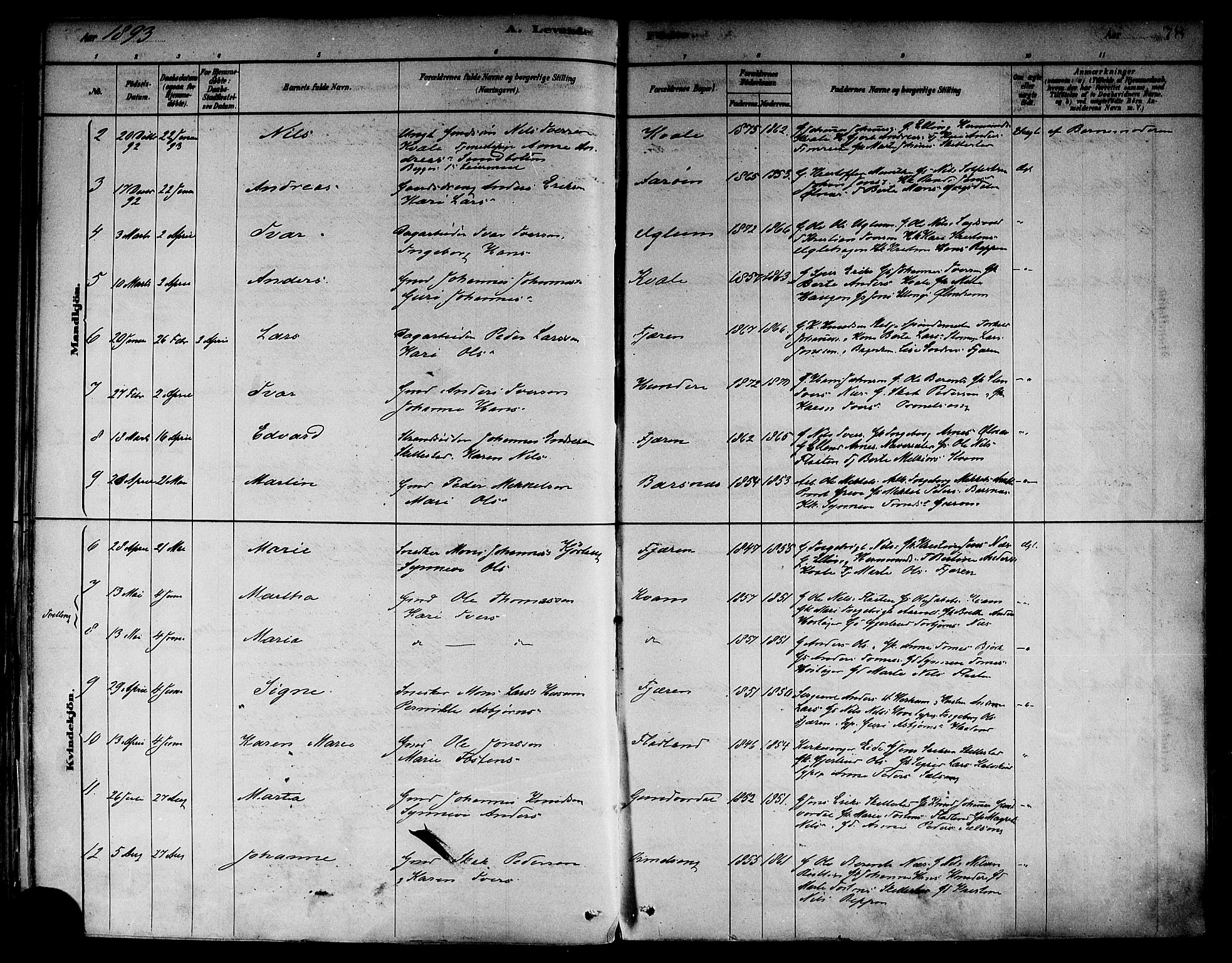 Sogndal sokneprestembete, SAB/A-81301/H/Haa/Haab/L0001: Parish register (official) no. B 1, 1878-1899, p. 78