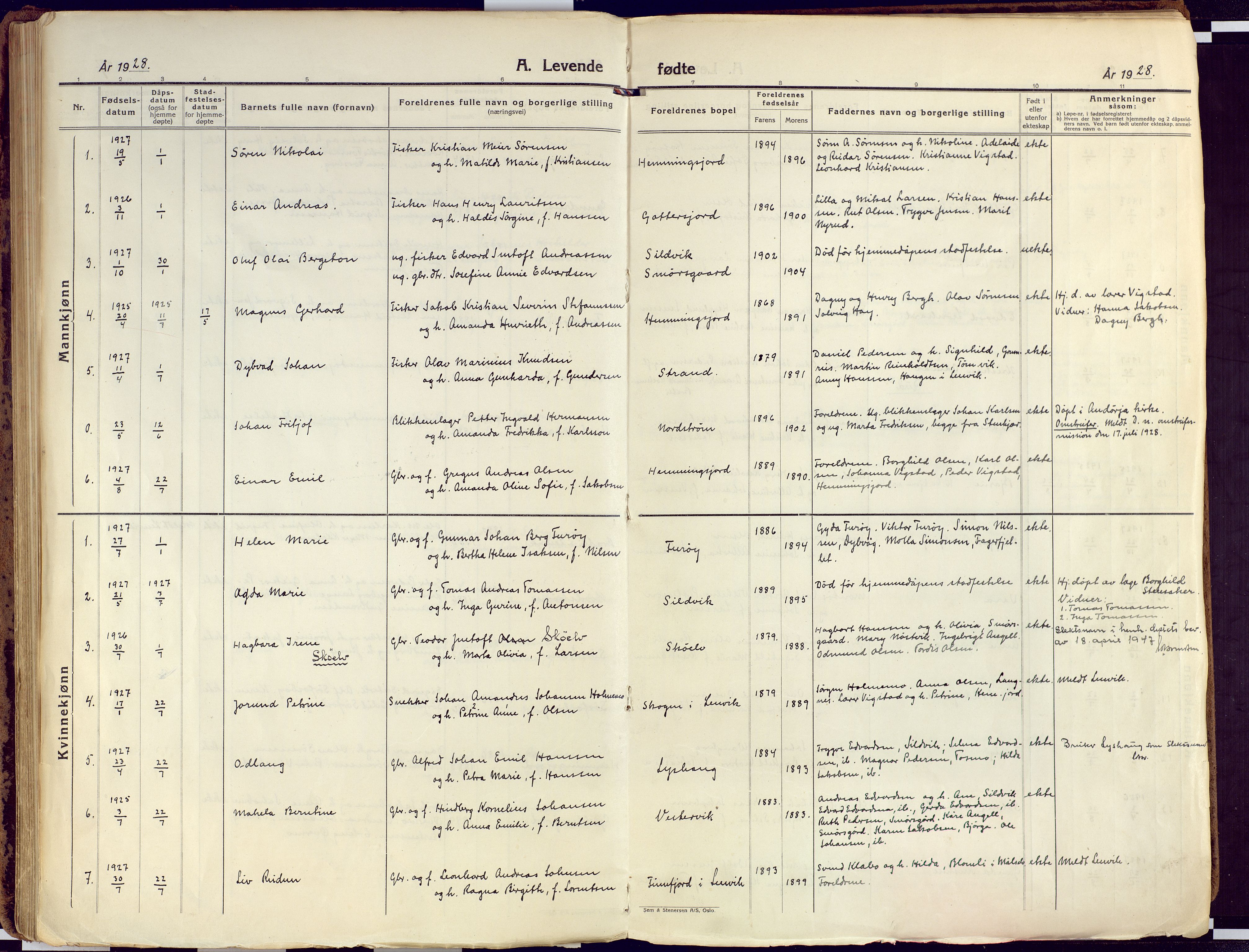 Tranøy sokneprestkontor, AV/SATØ-S-1313/I/Ia/Iaa/L0015kirke: Parish register (official) no. 15, 1919-1928