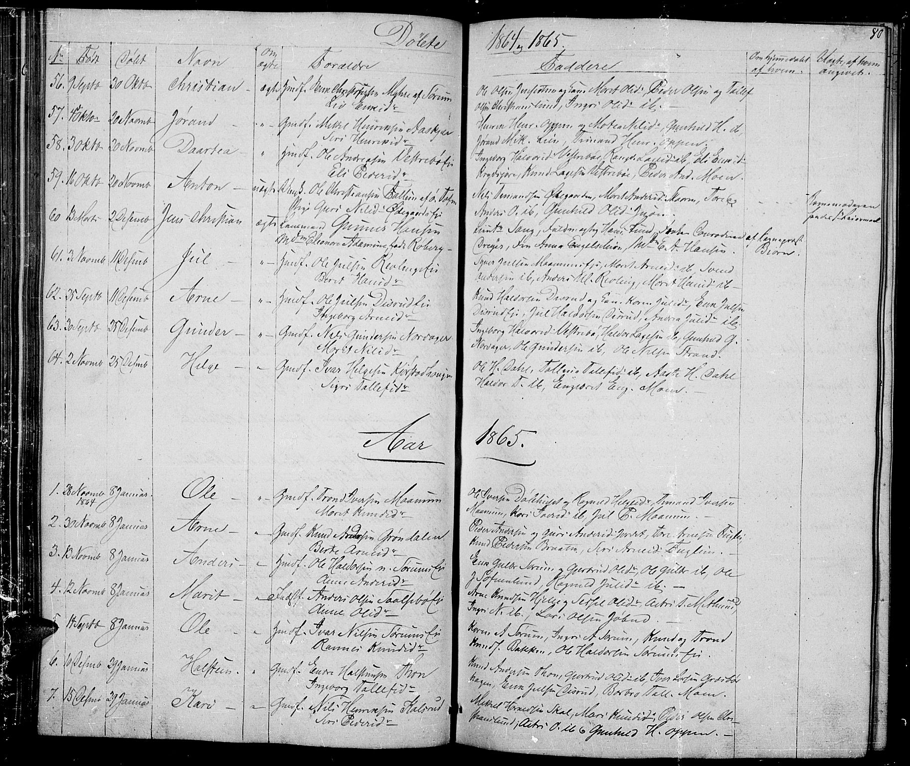 Nord-Aurdal prestekontor, SAH/PREST-132/H/Ha/Hab/L0002: Parish register (copy) no. 2, 1842-1877, p. 80